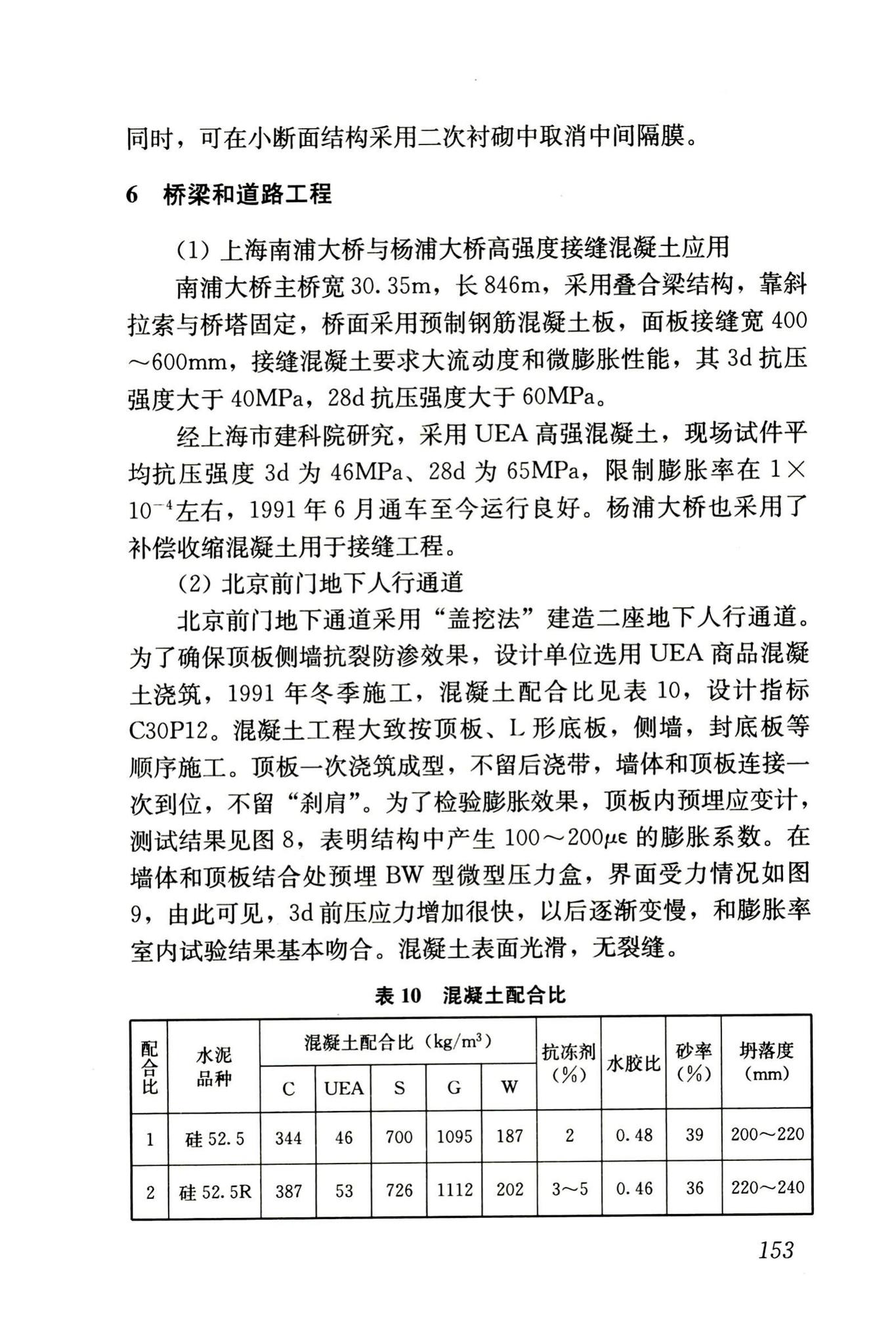 RISN-TG002-2006--补偿收缩混凝土应用技术导则