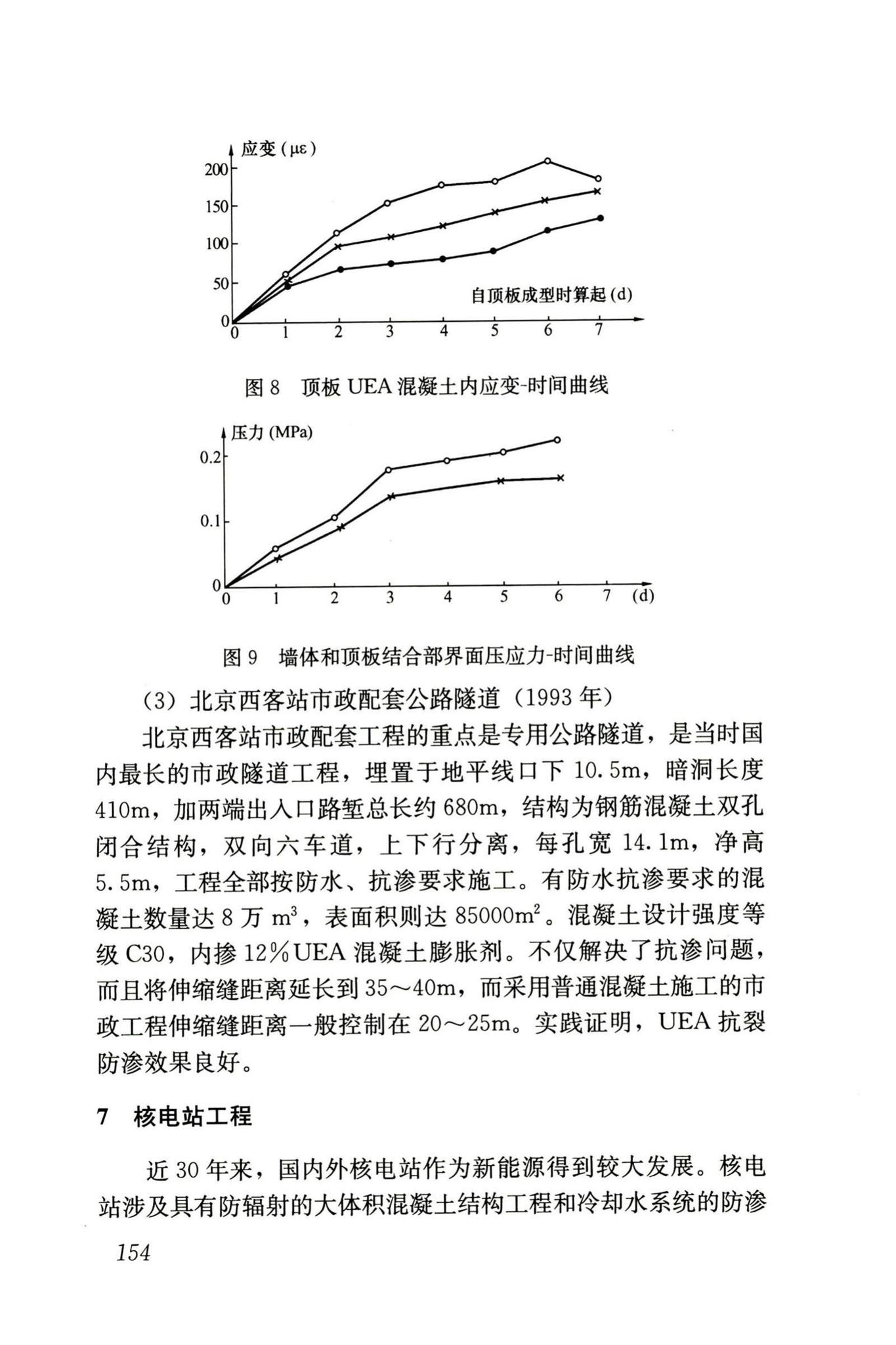 RISN-TG002-2006--补偿收缩混凝土应用技术导则