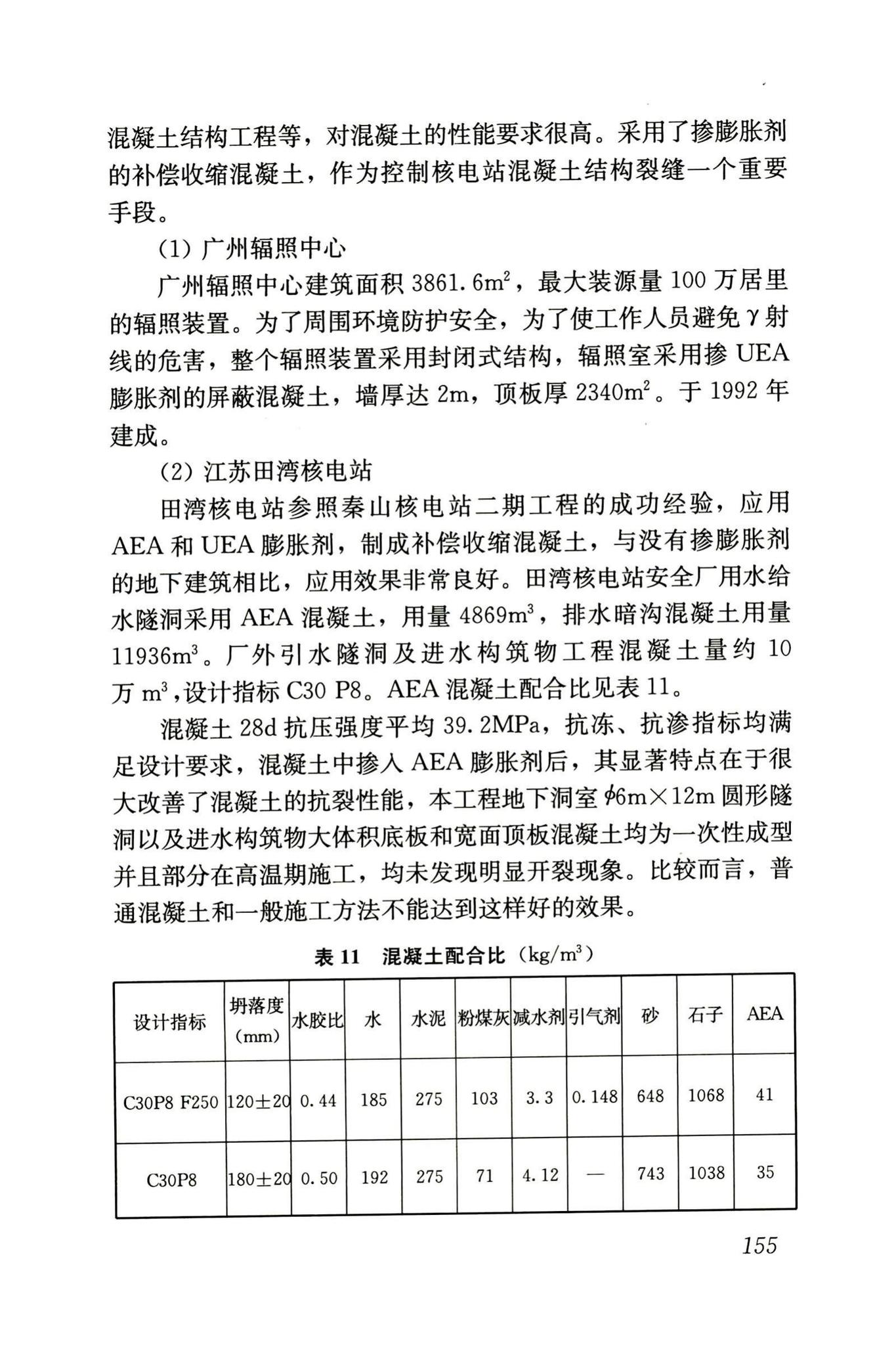 RISN-TG002-2006--补偿收缩混凝土应用技术导则