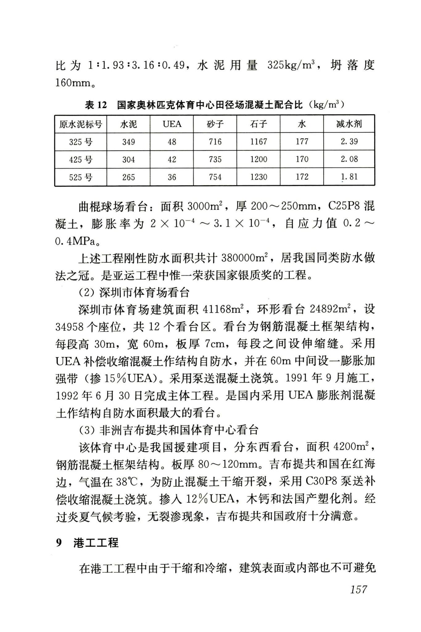 RISN-TG002-2006--补偿收缩混凝土应用技术导则