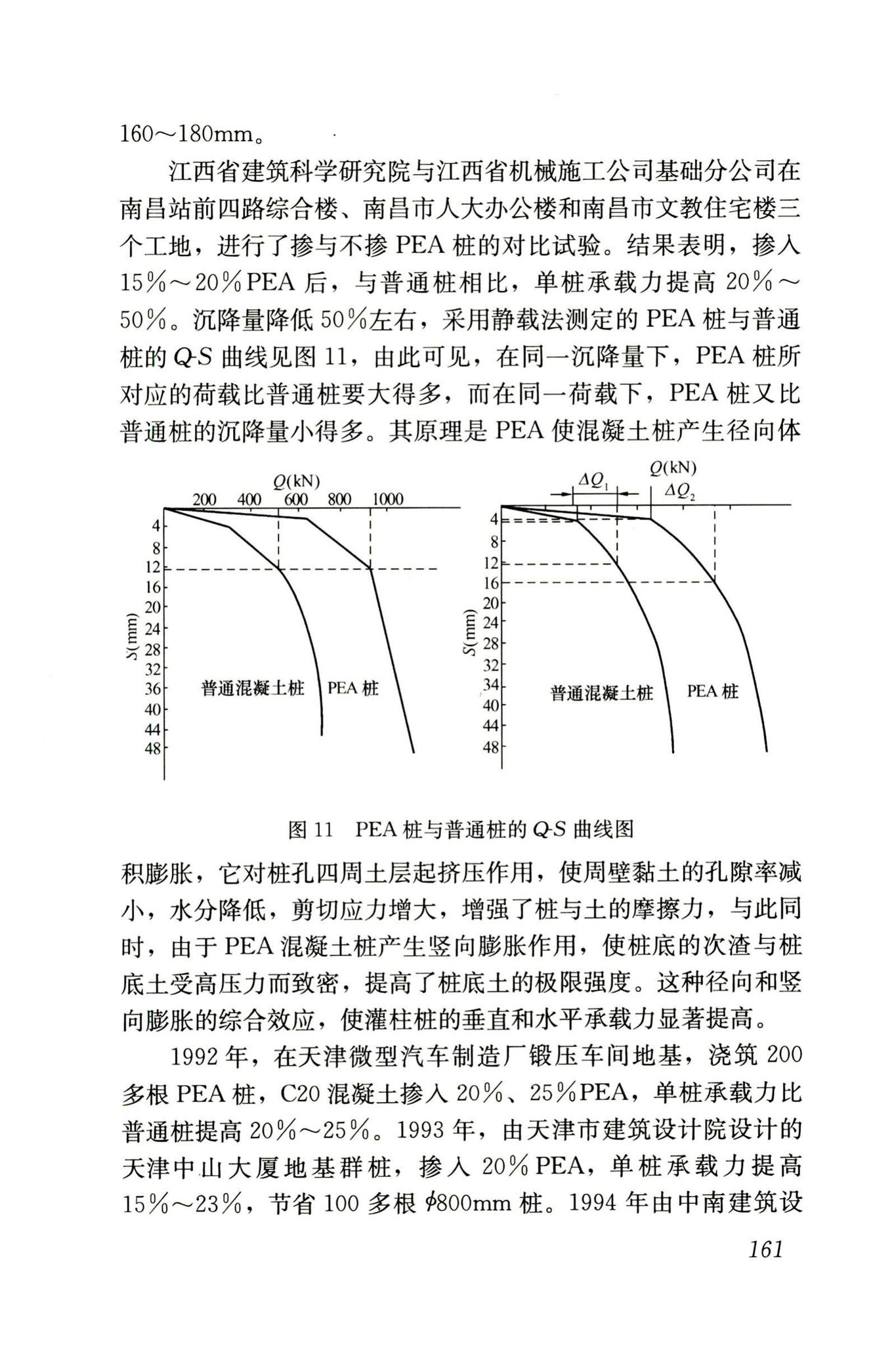 RISN-TG002-2006--补偿收缩混凝土应用技术导则