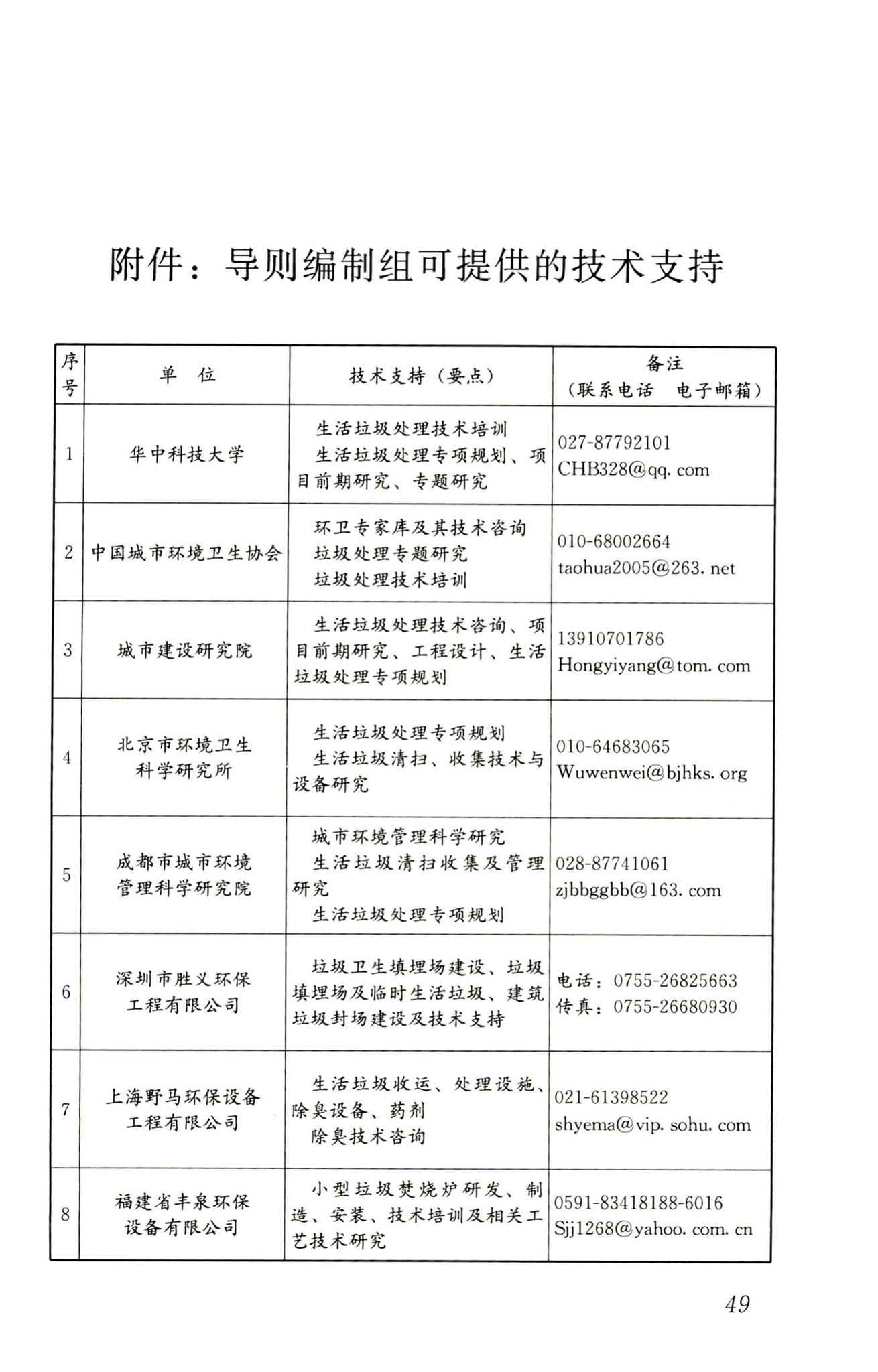 RISN-TG005-2008--生活垃圾应急处置技术导则