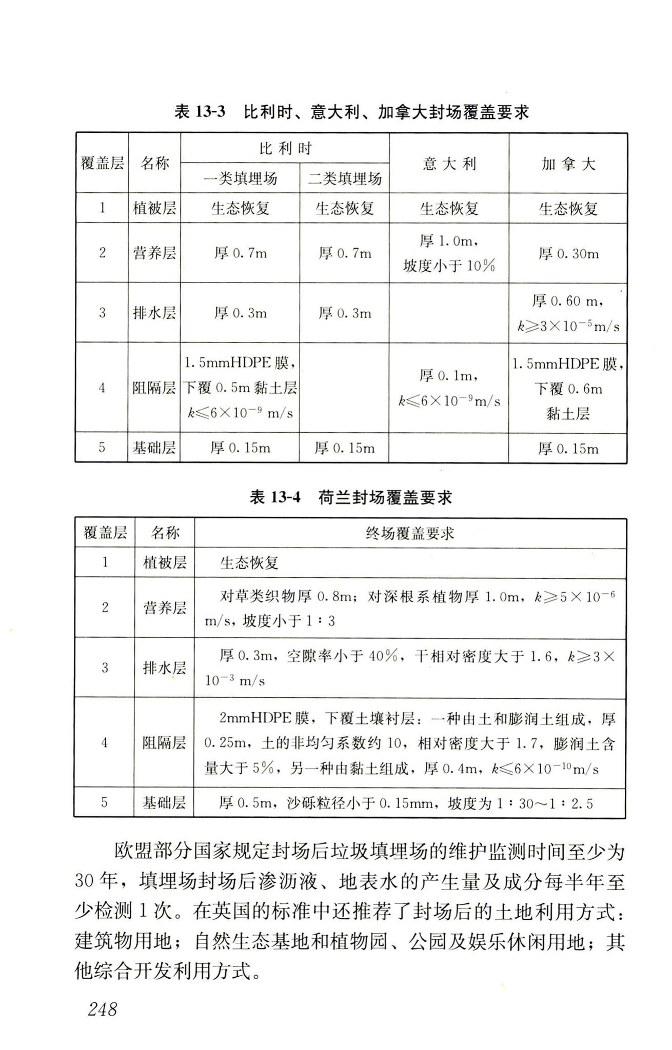 RISN-TG014-2012--生活垃圾卫生填埋技术导则