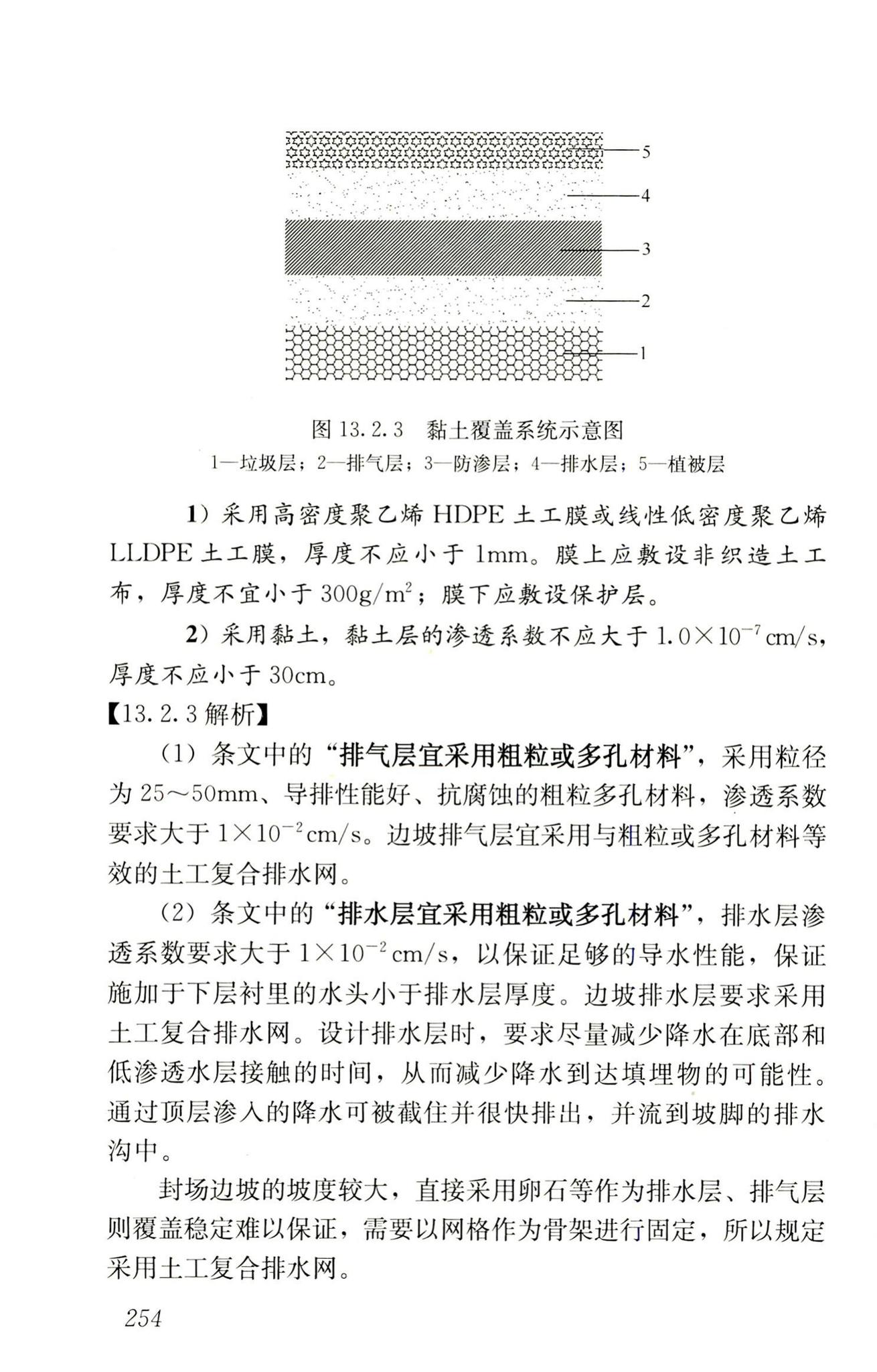 RISN-TG014-2012--生活垃圾卫生填埋技术导则