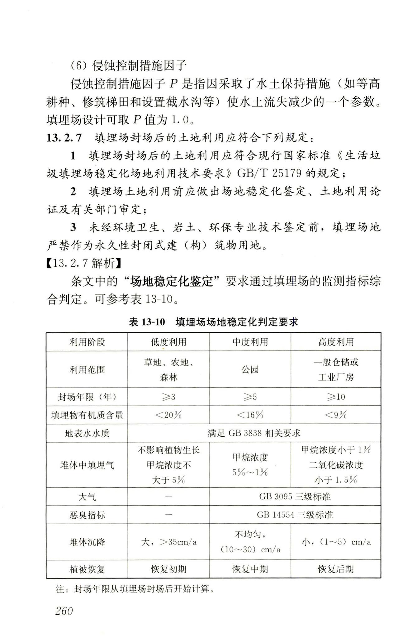 RISN-TG014-2012--生活垃圾卫生填埋技术导则