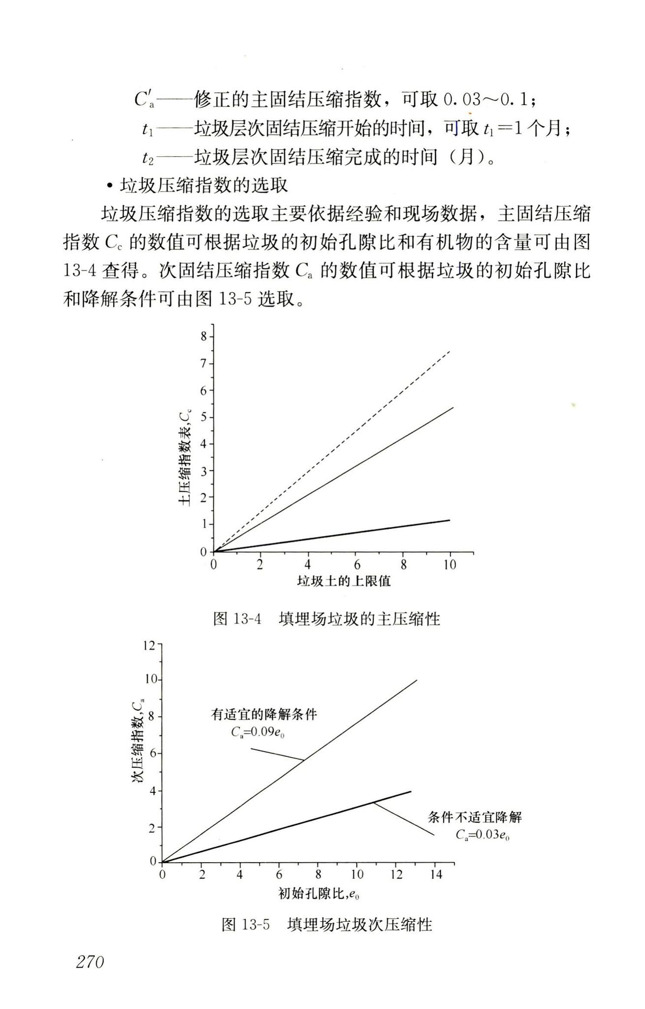 RISN-TG014-2012--生活垃圾卫生填埋技术导则