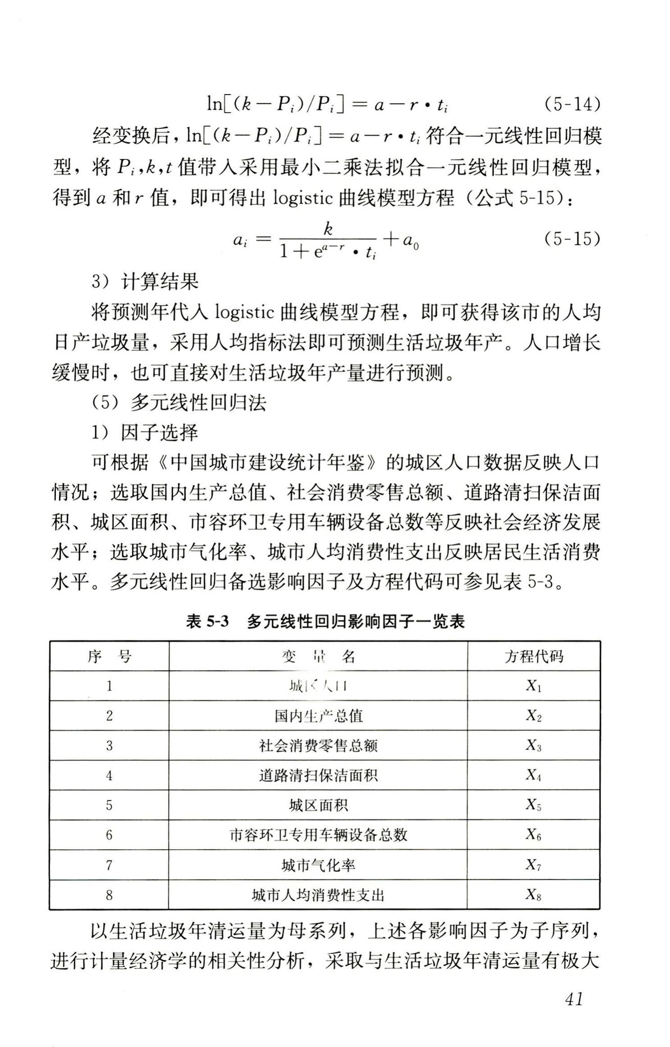 RISN-TG014-2012--生活垃圾卫生填埋技术导则