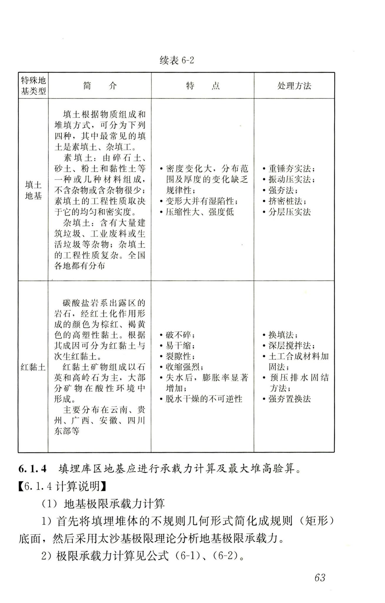 RISN-TG014-2012--生活垃圾卫生填埋技术导则