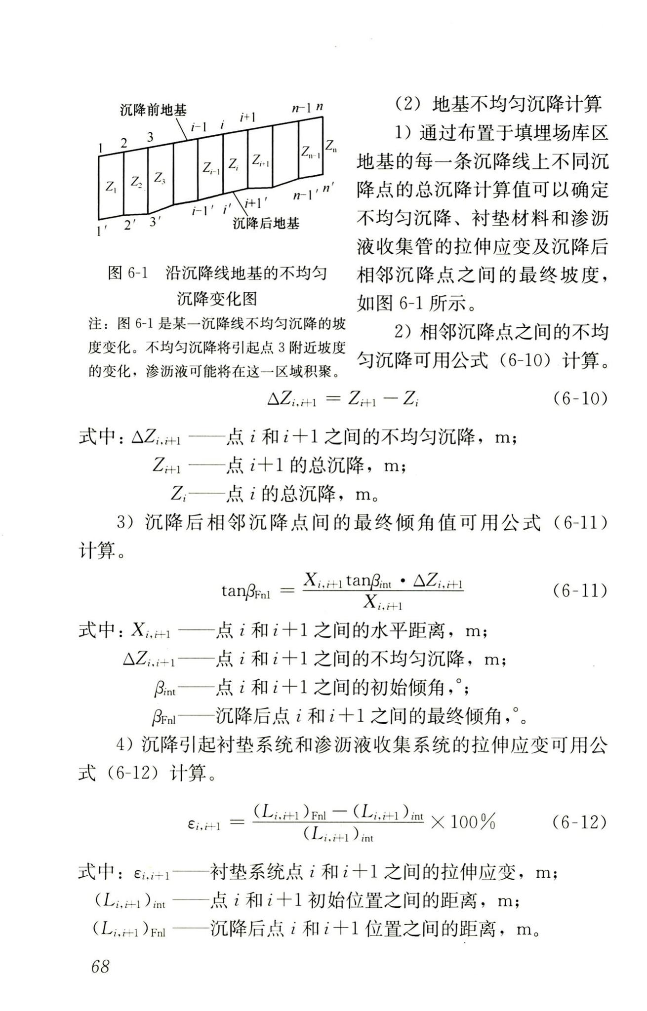 RISN-TG014-2012--生活垃圾卫生填埋技术导则