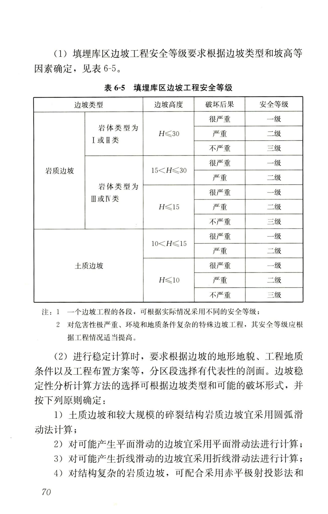 RISN-TG014-2012--生活垃圾卫生填埋技术导则