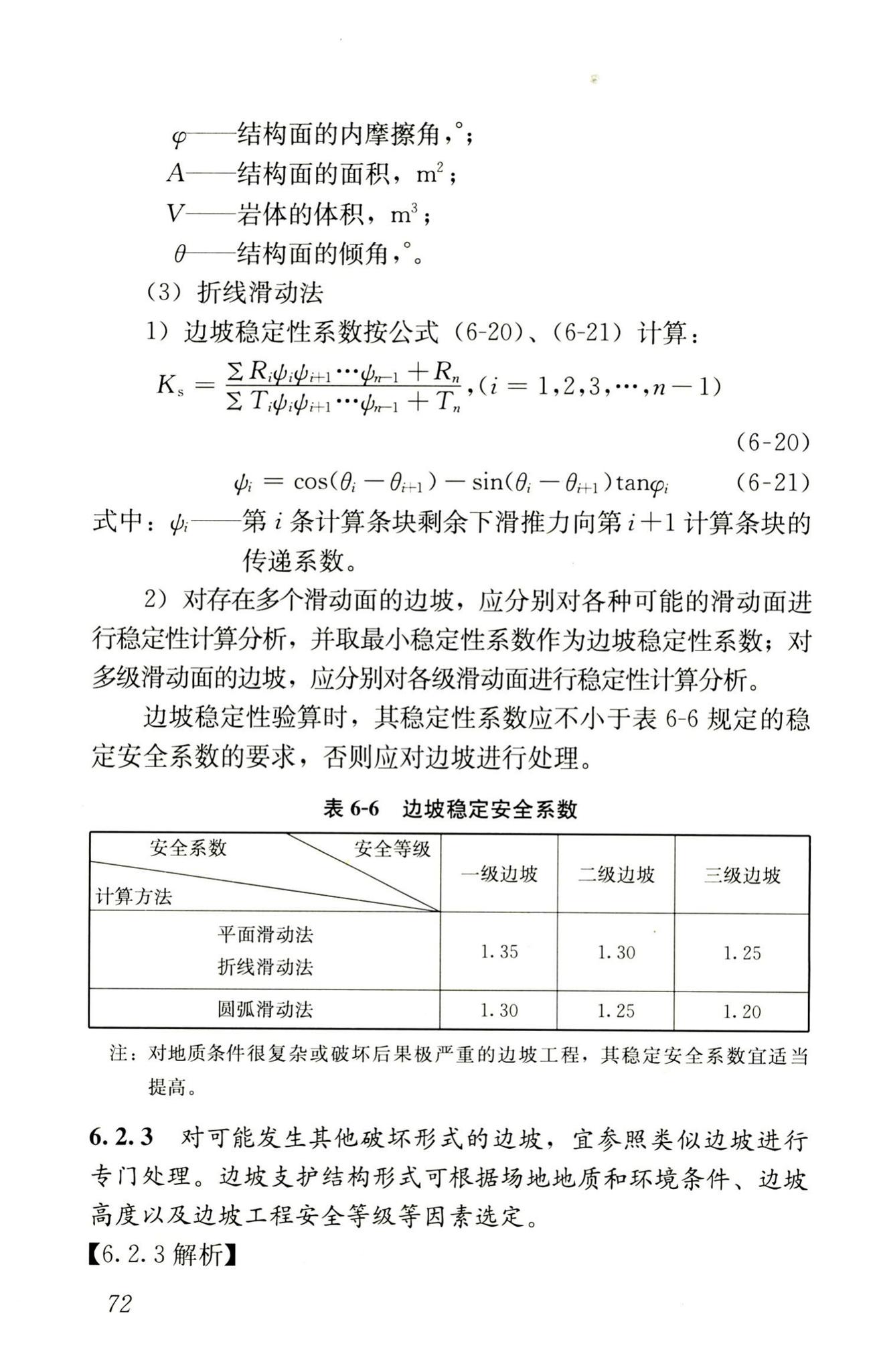 RISN-TG014-2012--生活垃圾卫生填埋技术导则