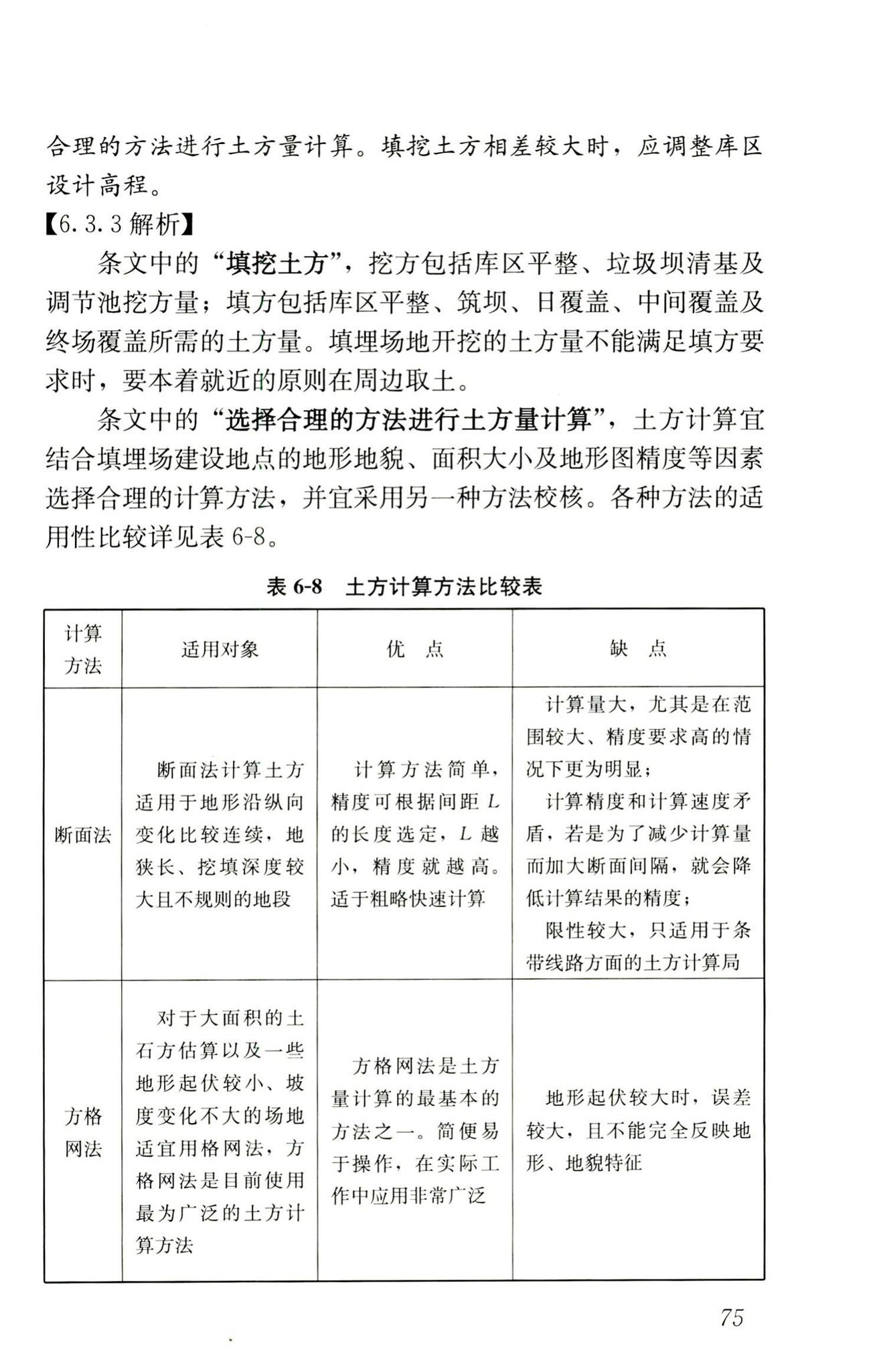 RISN-TG014-2012--生活垃圾卫生填埋技术导则