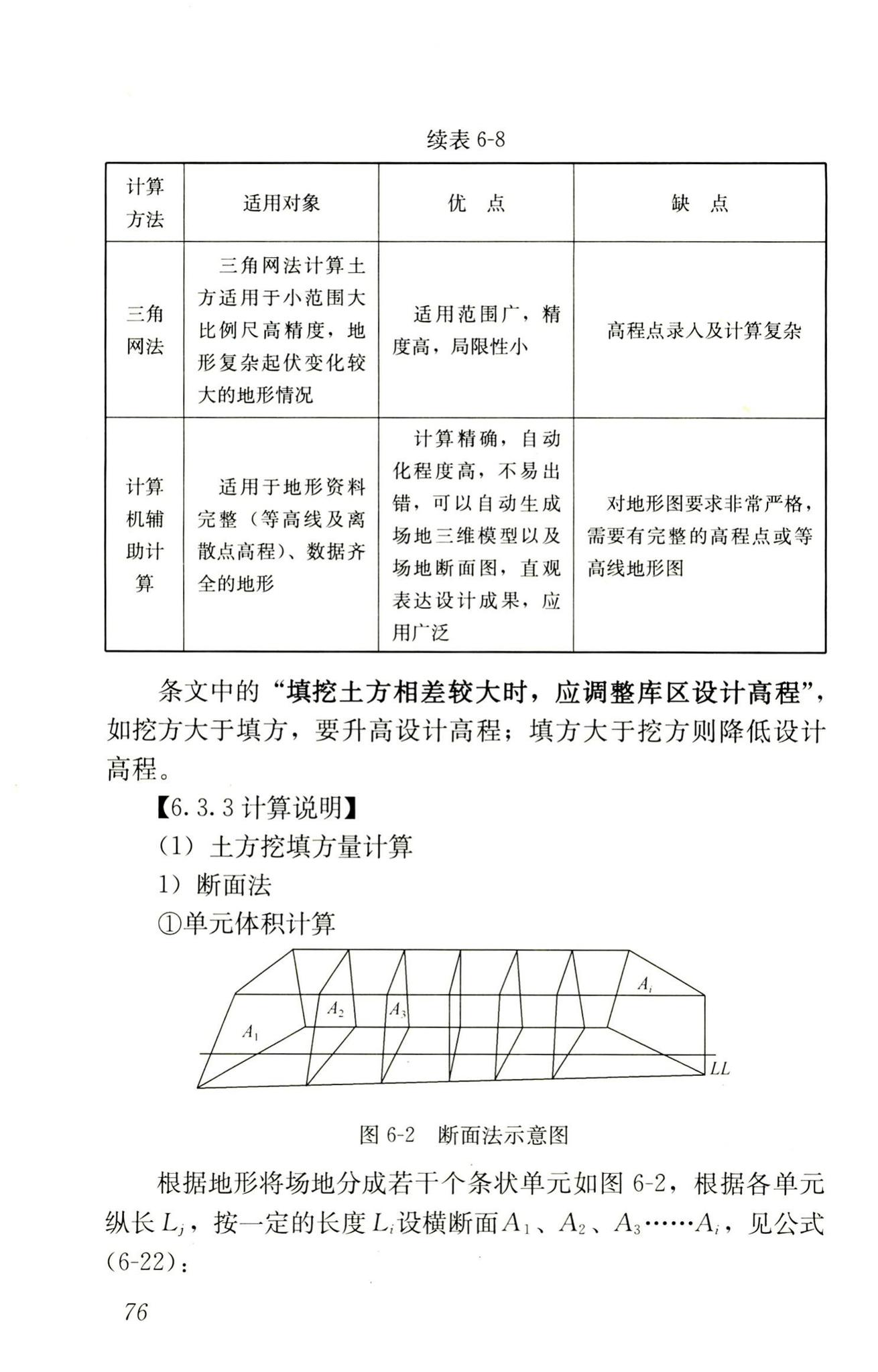 RISN-TG014-2012--生活垃圾卫生填埋技术导则