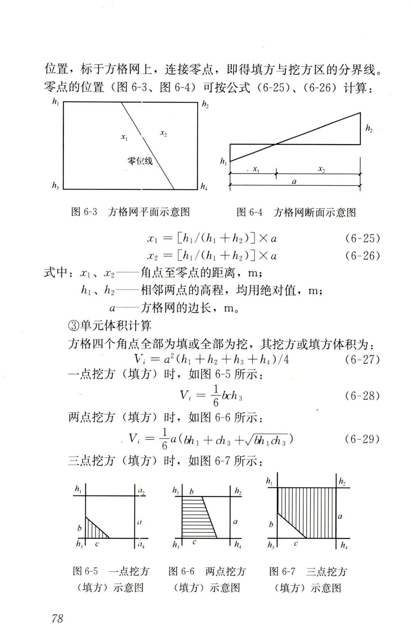 RISN-TG014-2012--生活垃圾卫生填埋技术导则