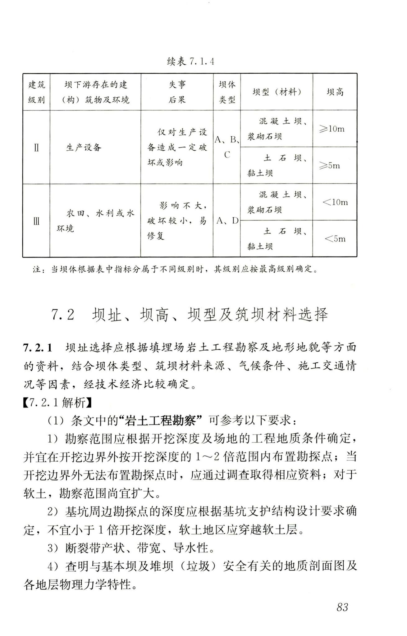 RISN-TG014-2012--生活垃圾卫生填埋技术导则