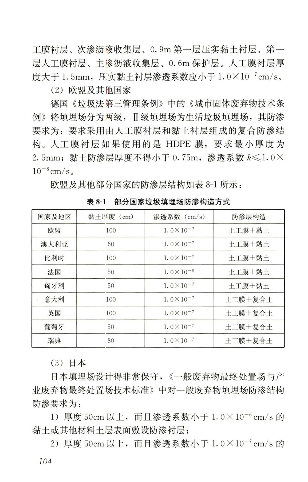 RISN-TG014-2012--生活垃圾卫生填埋技术导则