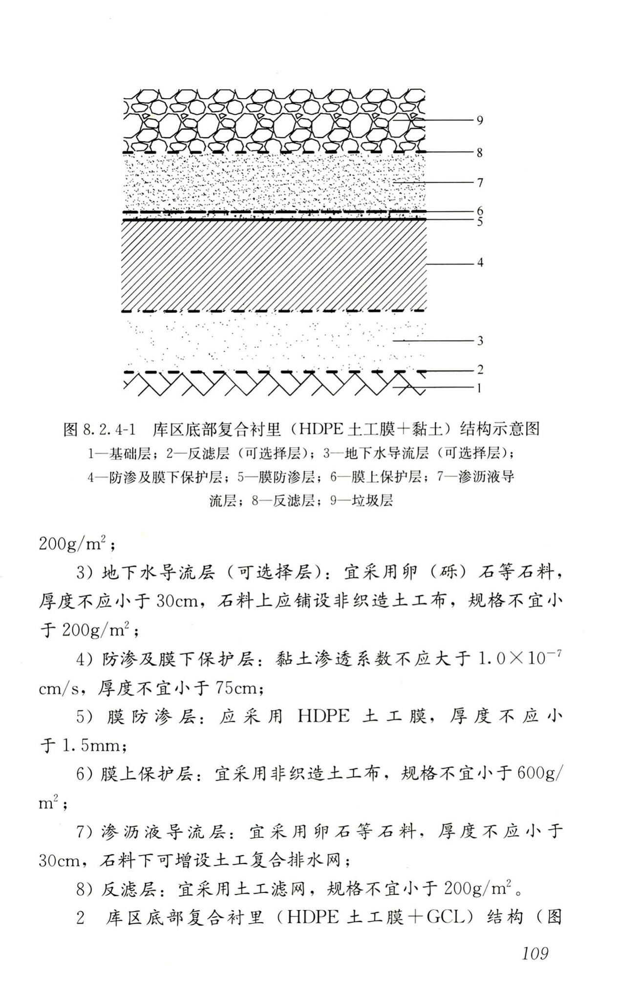 RISN-TG014-2012--生活垃圾卫生填埋技术导则