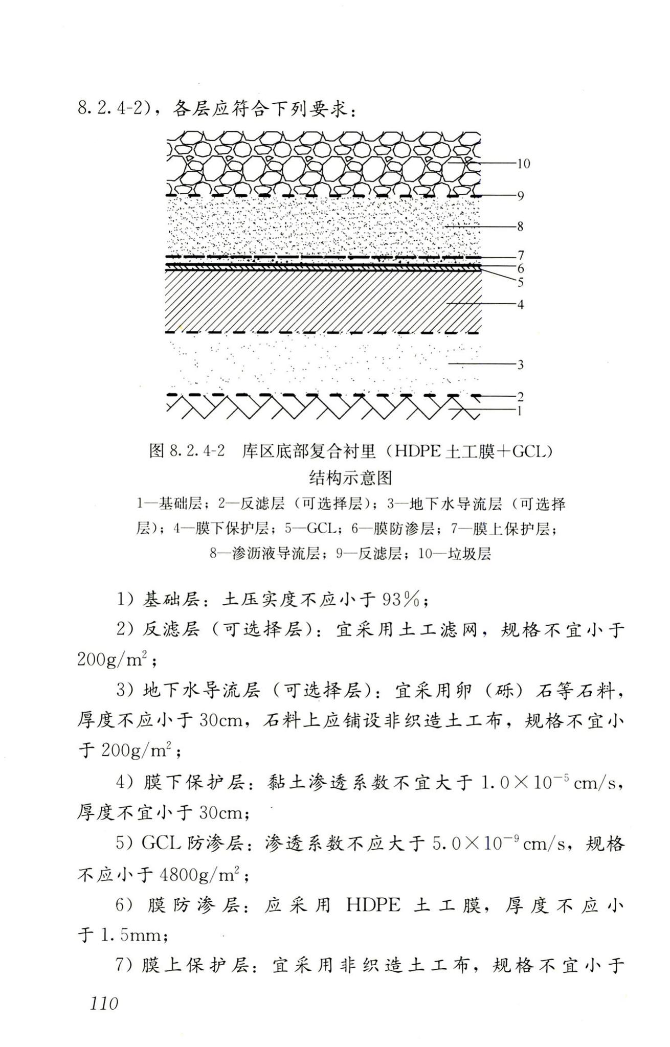 RISN-TG014-2012--生活垃圾卫生填埋技术导则