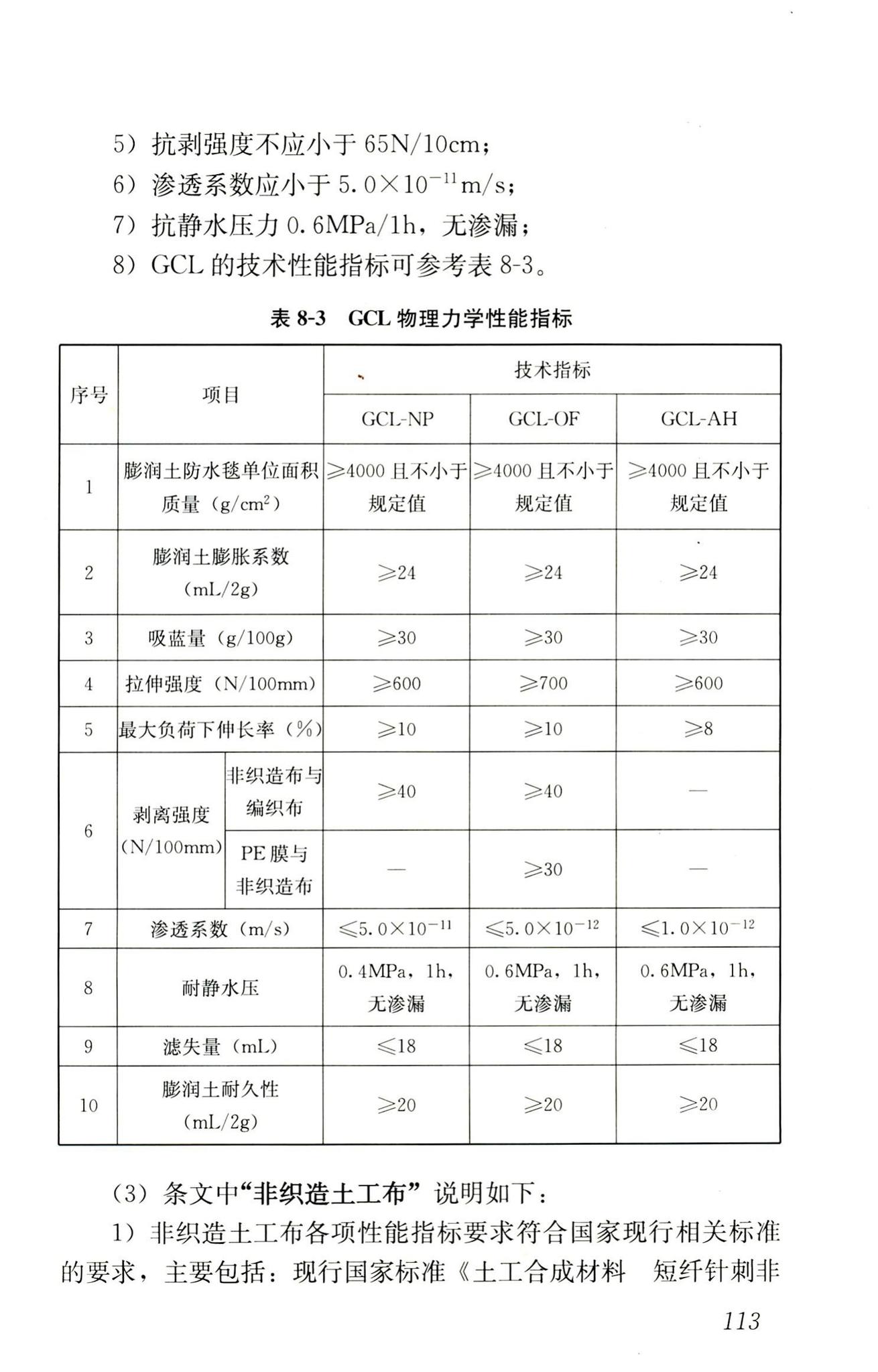 RISN-TG014-2012--生活垃圾卫生填埋技术导则