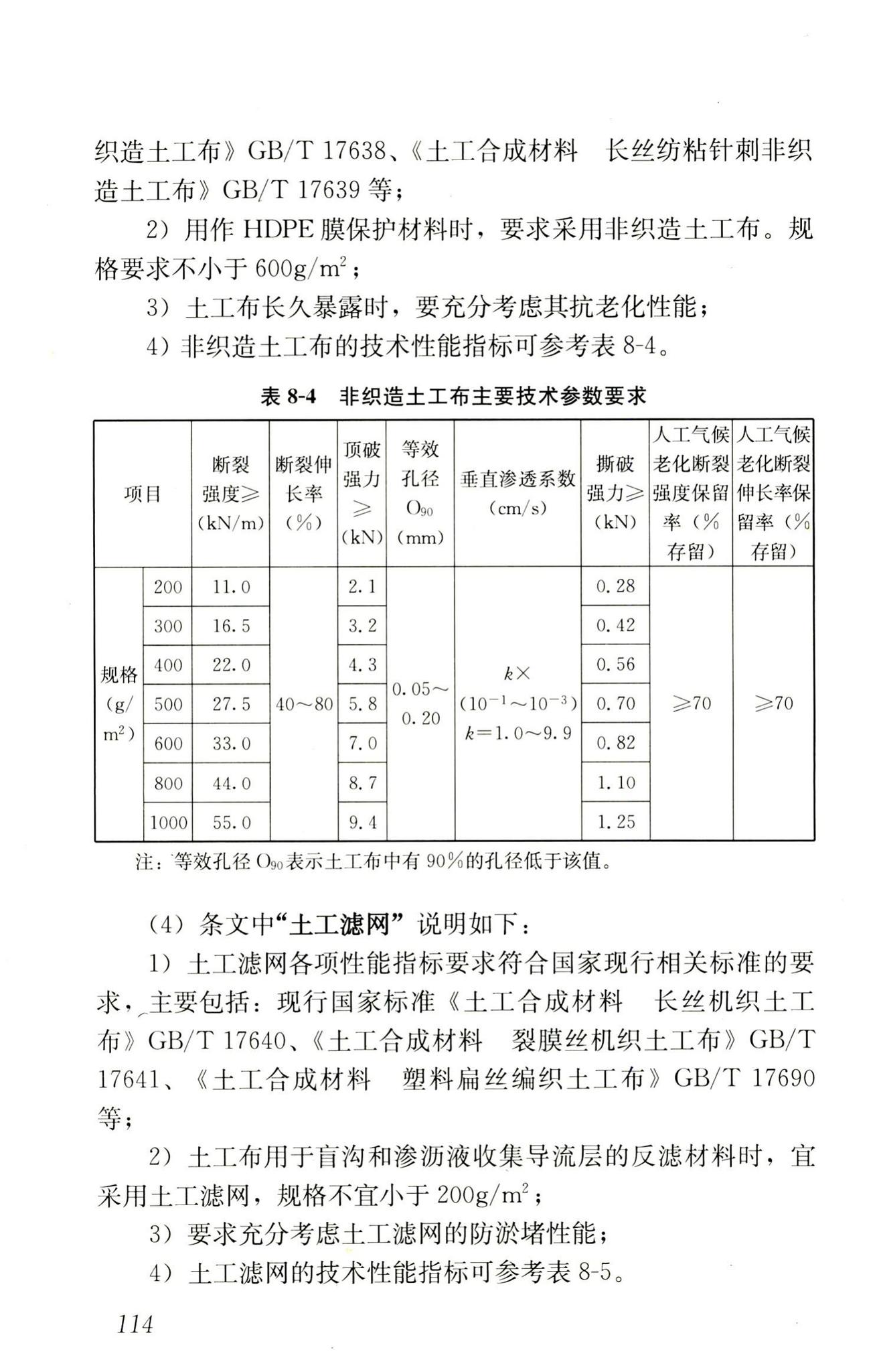 RISN-TG014-2012--生活垃圾卫生填埋技术导则