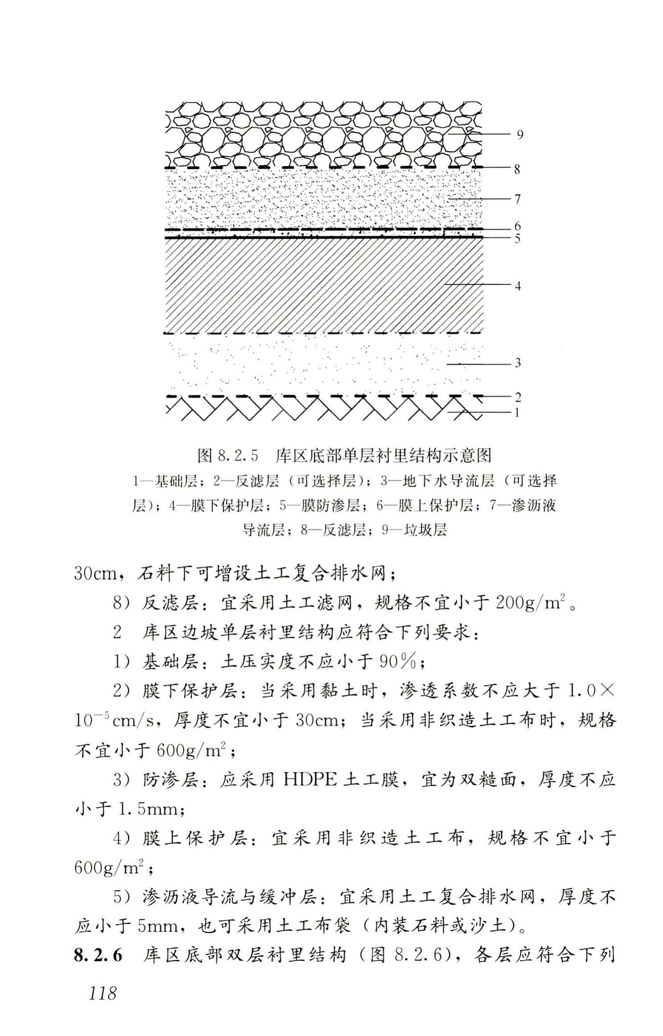 RISN-TG014-2012--生活垃圾卫生填埋技术导则