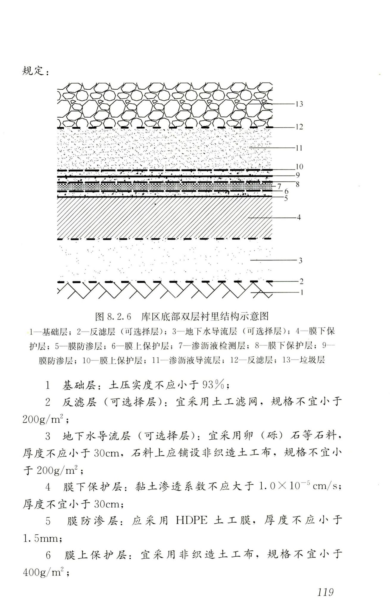 RISN-TG014-2012--生活垃圾卫生填埋技术导则