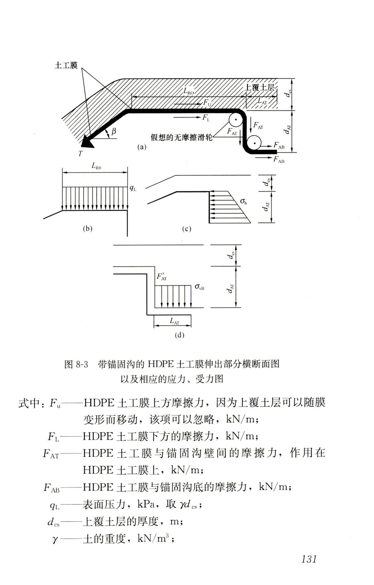 RISN-TG014-2012--生活垃圾卫生填埋技术导则