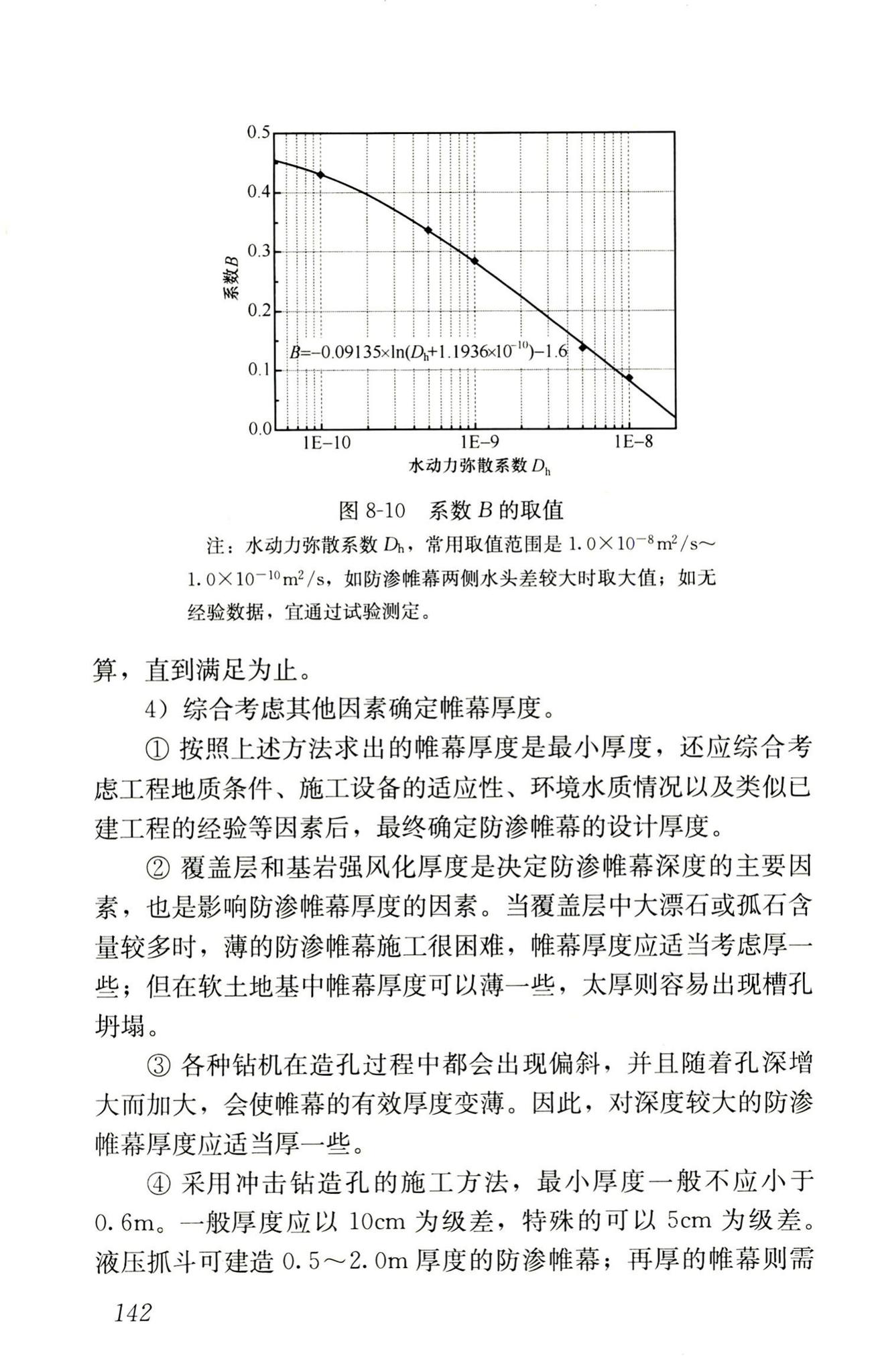 RISN-TG014-2012--生活垃圾卫生填埋技术导则