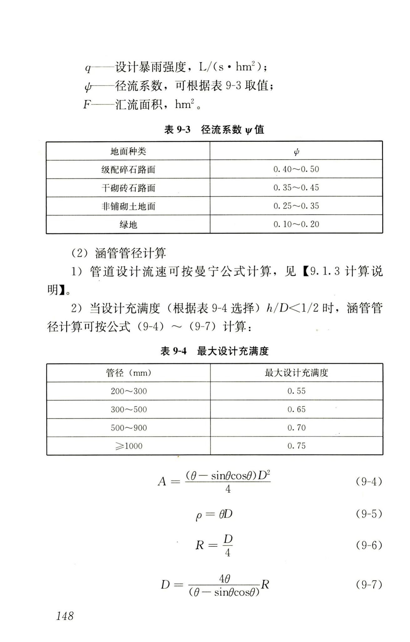 RISN-TG014-2012--生活垃圾卫生填埋技术导则