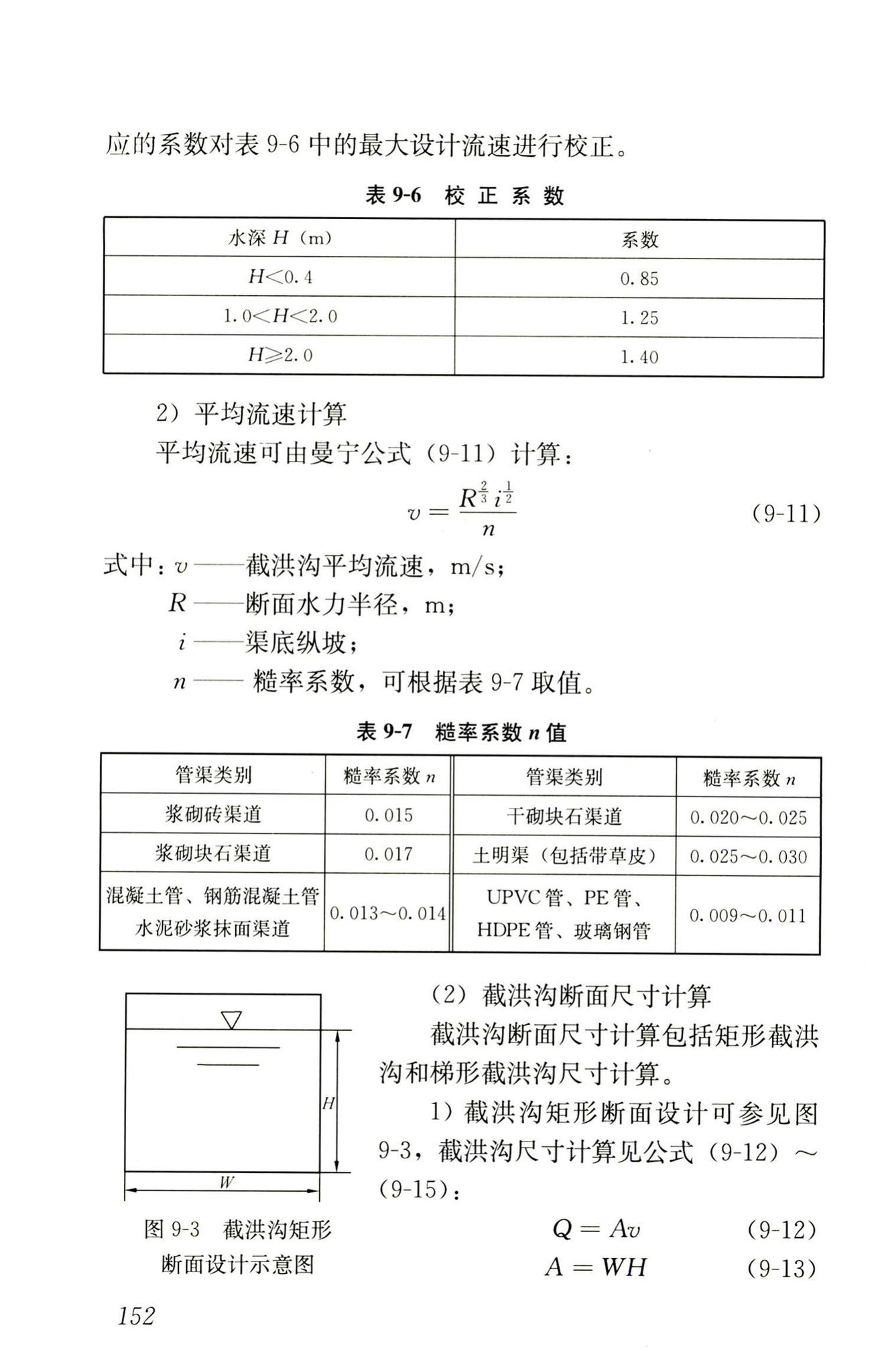 RISN-TG014-2012--生活垃圾卫生填埋技术导则