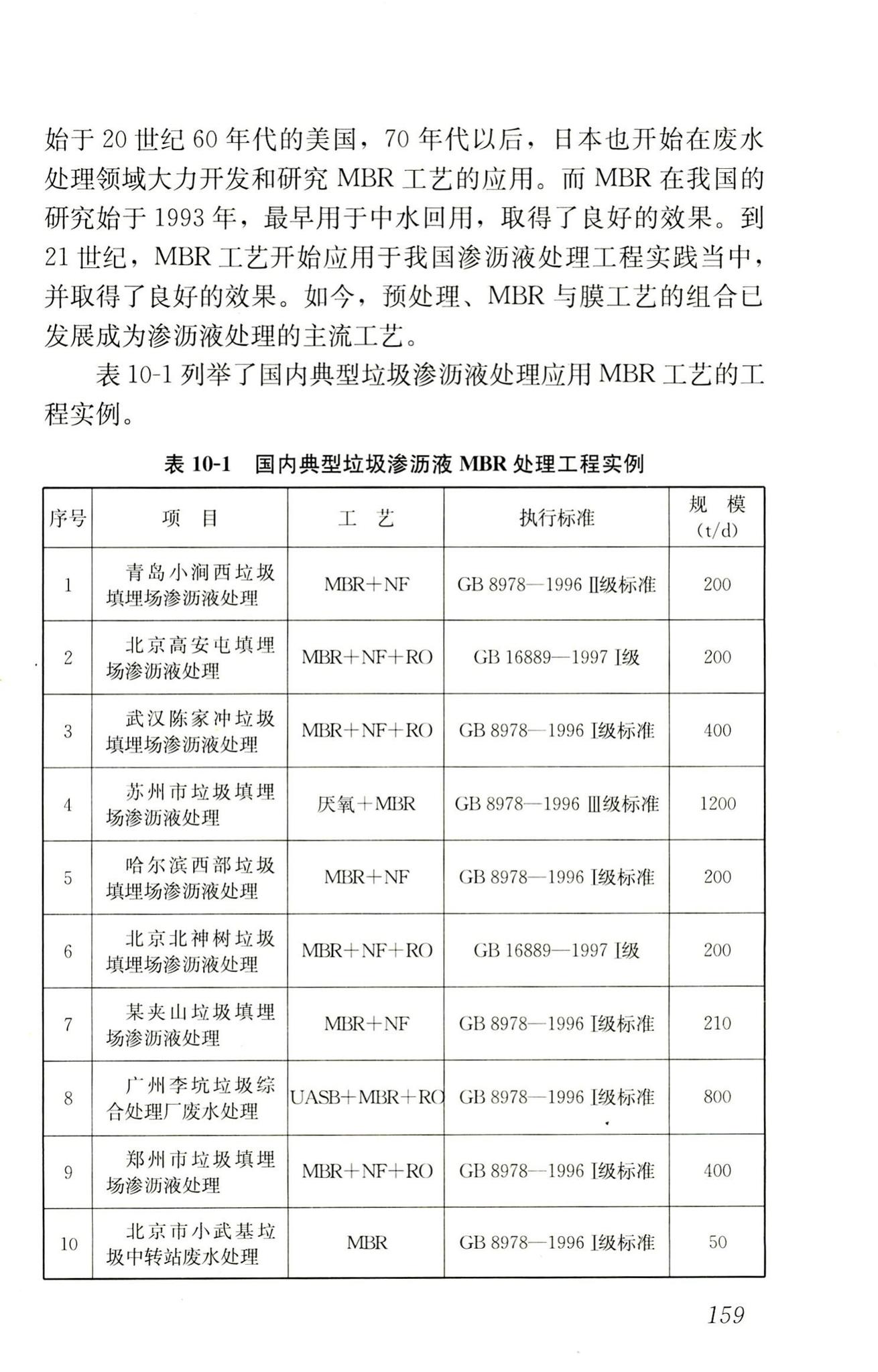 RISN-TG014-2012--生活垃圾卫生填埋技术导则