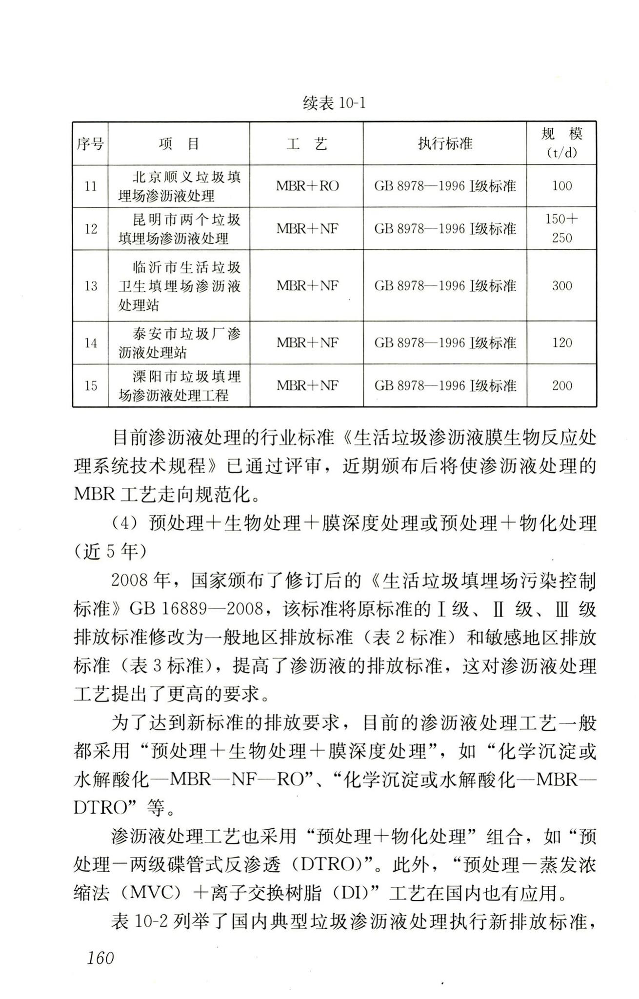 RISN-TG014-2012--生活垃圾卫生填埋技术导则