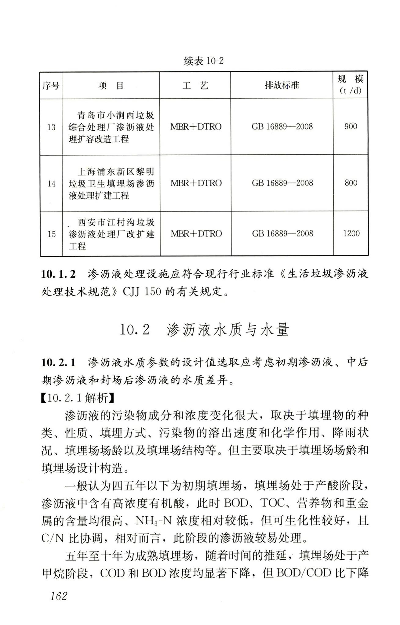 RISN-TG014-2012--生活垃圾卫生填埋技术导则