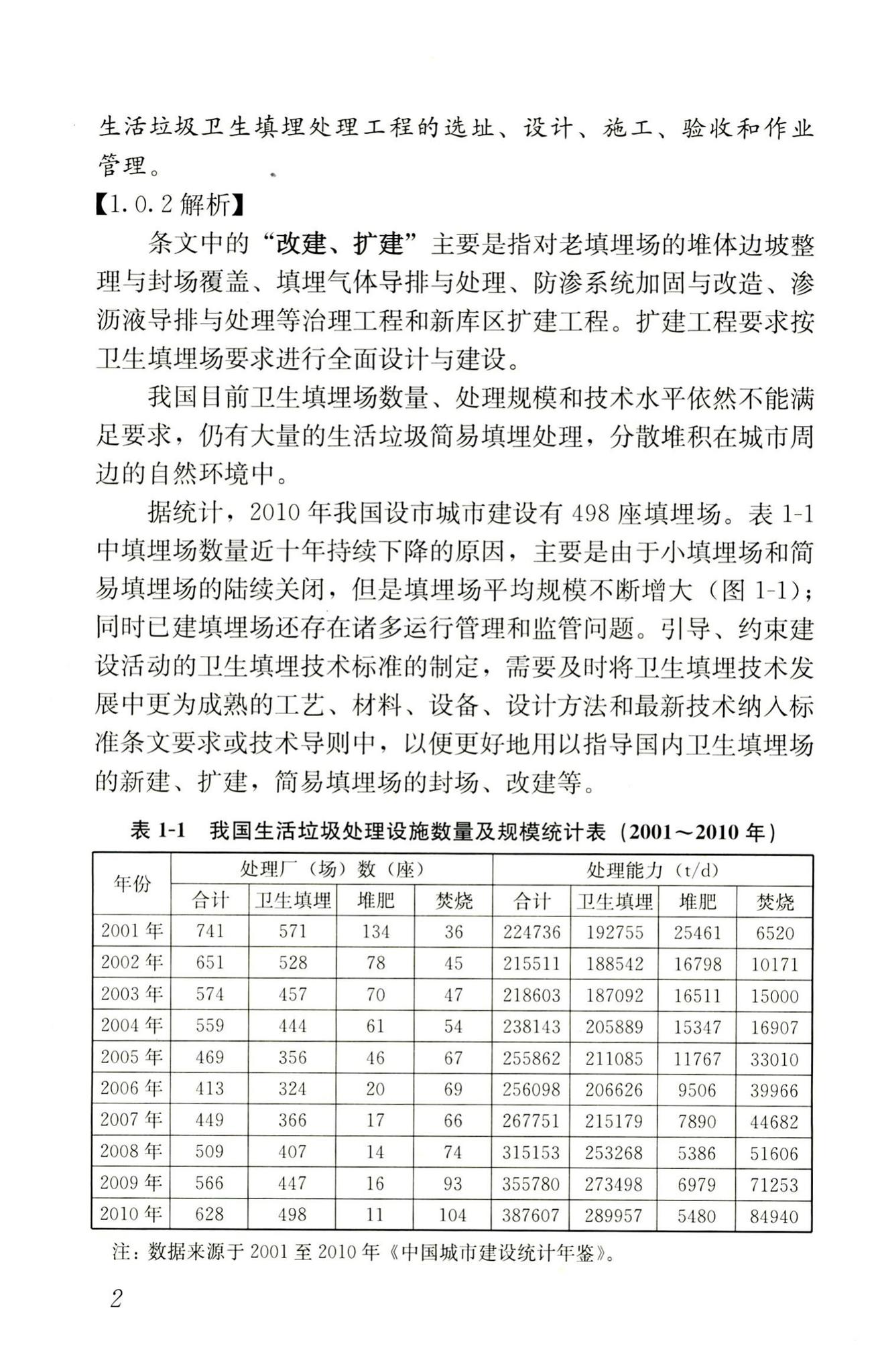 RISN-TG014-2012--生活垃圾卫生填埋技术导则