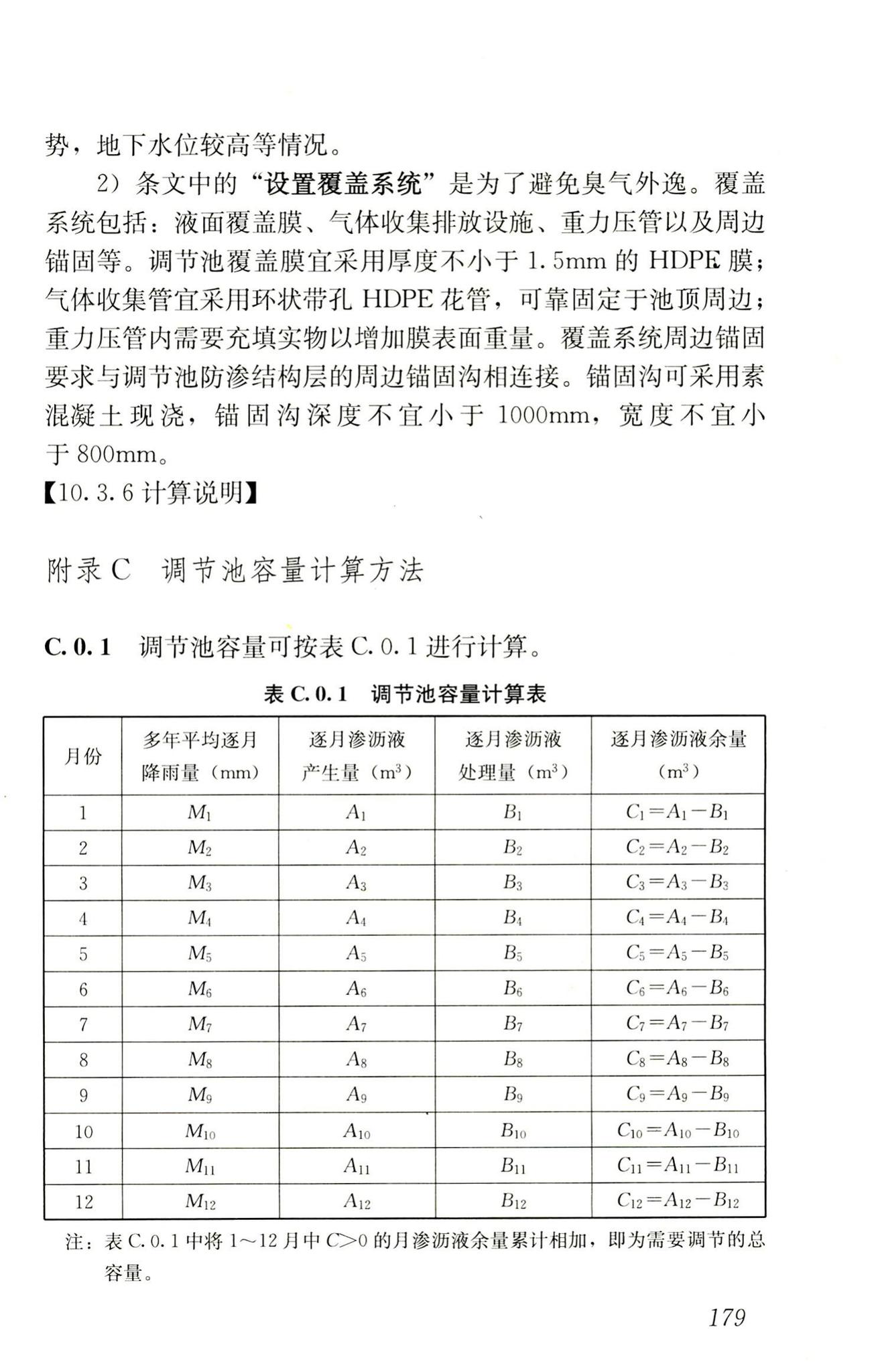 RISN-TG014-2012--生活垃圾卫生填埋技术导则