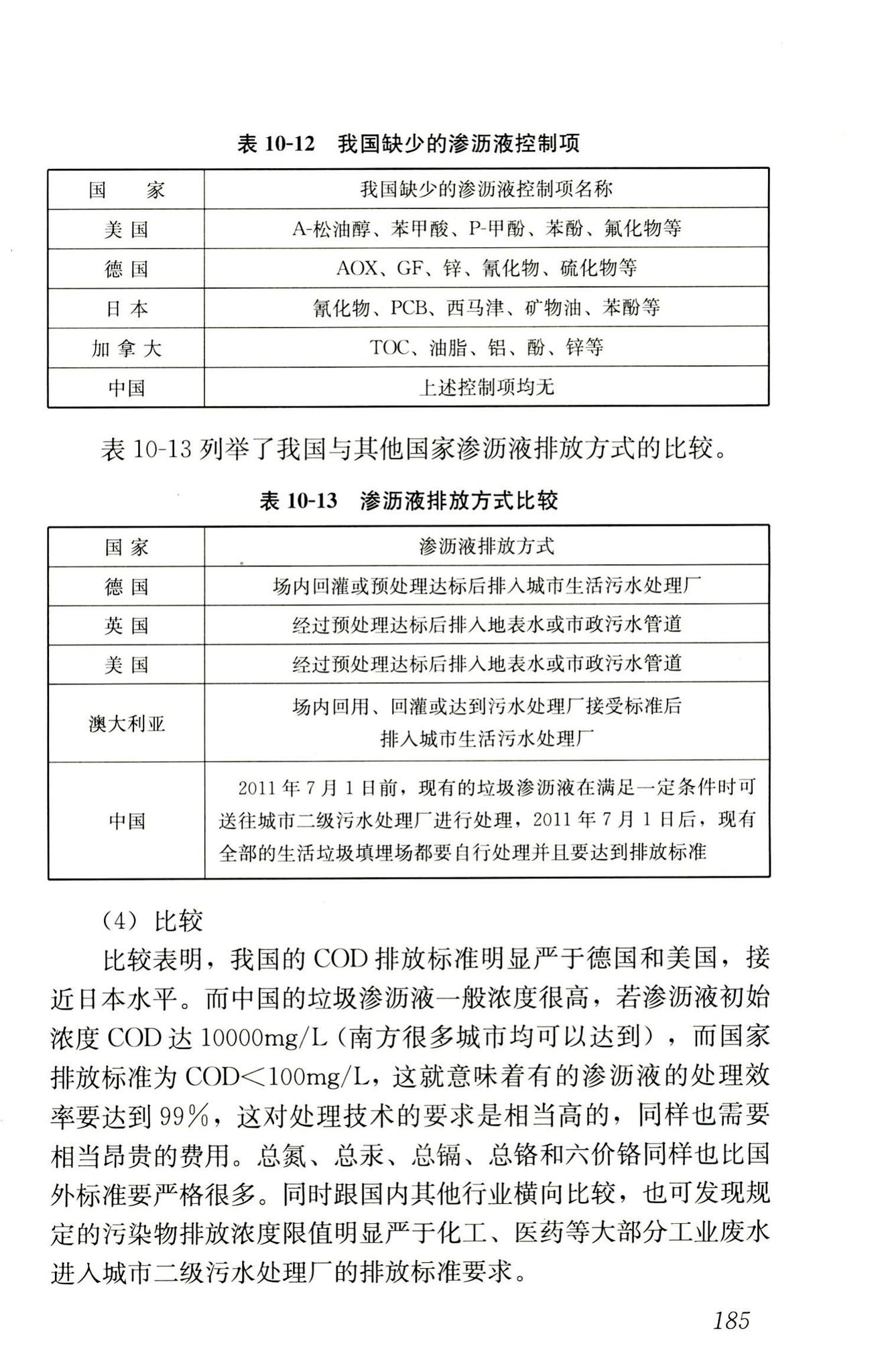 RISN-TG014-2012--生活垃圾卫生填埋技术导则