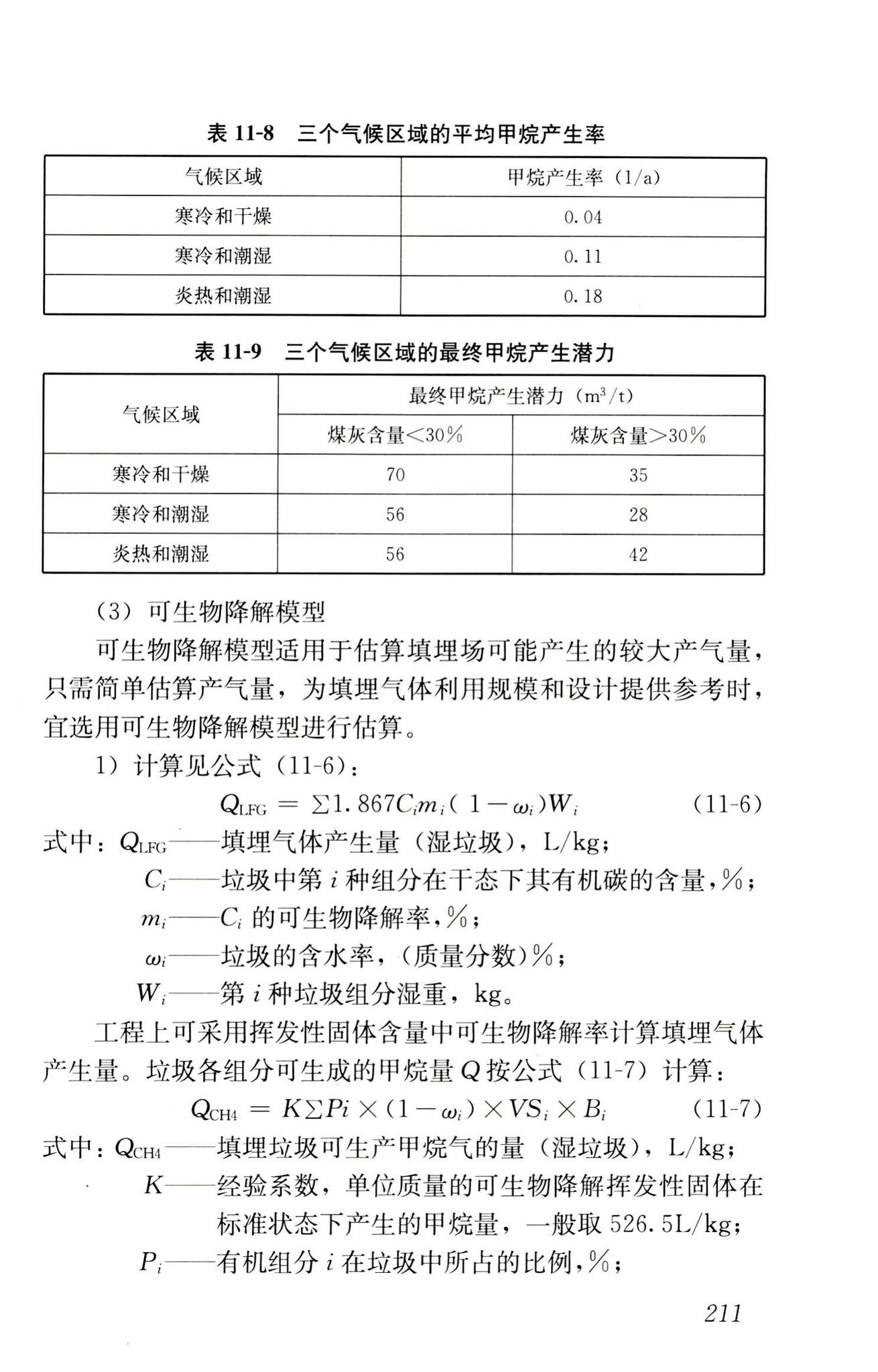 RISN-TG014-2012--生活垃圾卫生填埋技术导则