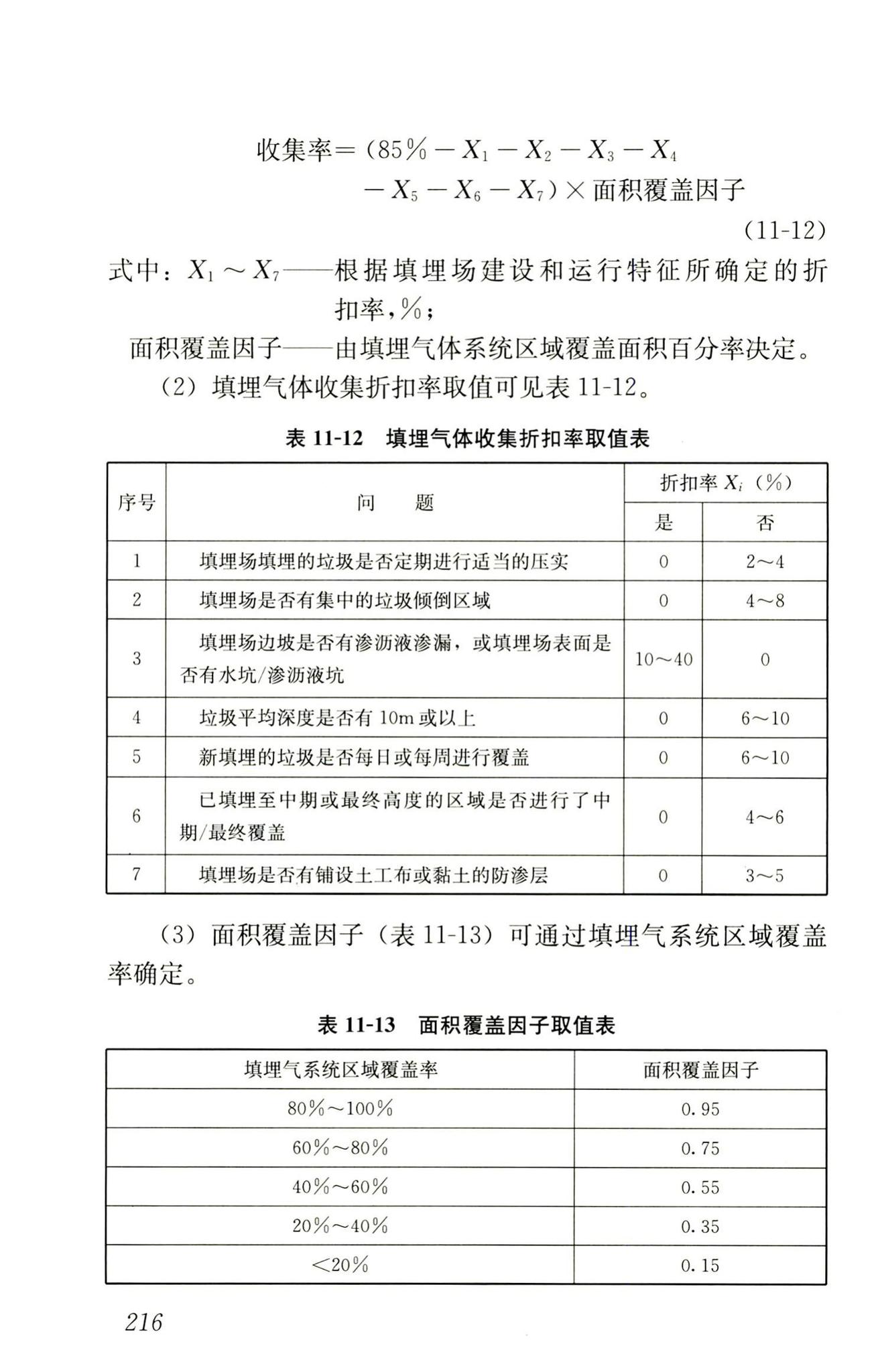 RISN-TG014-2012--生活垃圾卫生填埋技术导则