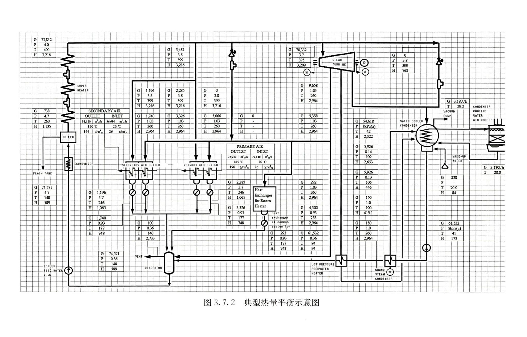 RISN-TG022-2016--生活垃圾清洁焚烧指南