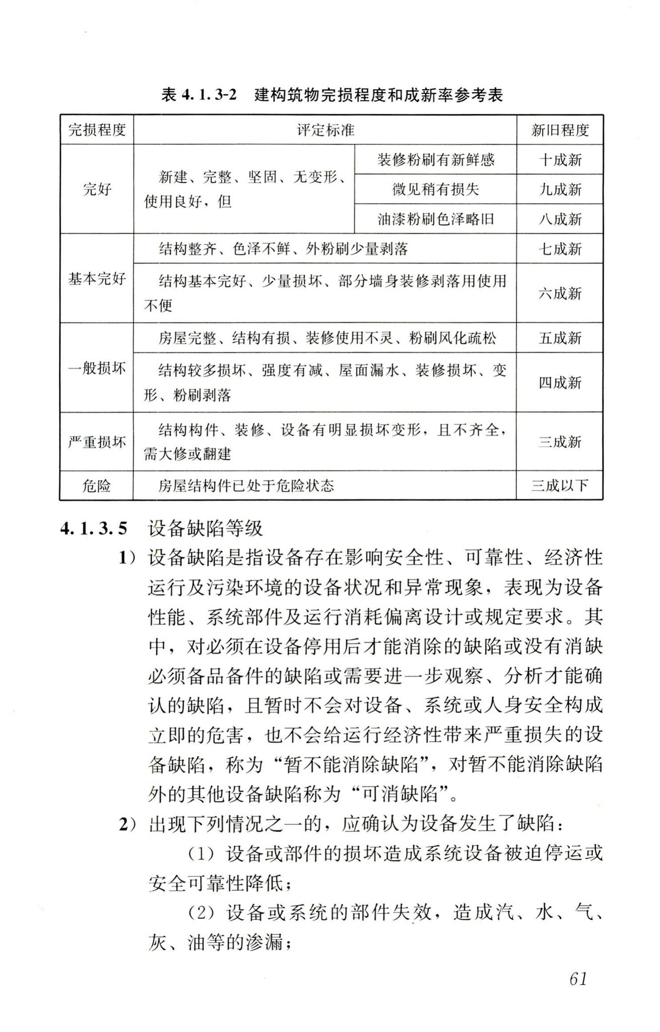 RISN-TG022-2016--生活垃圾清洁焚烧指南