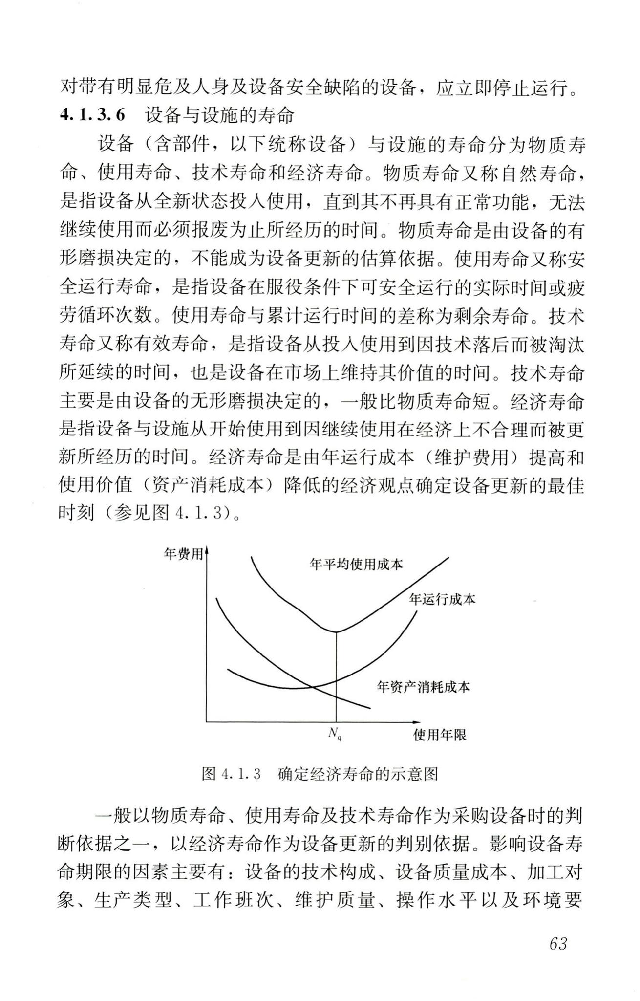 RISN-TG022-2016--生活垃圾清洁焚烧指南