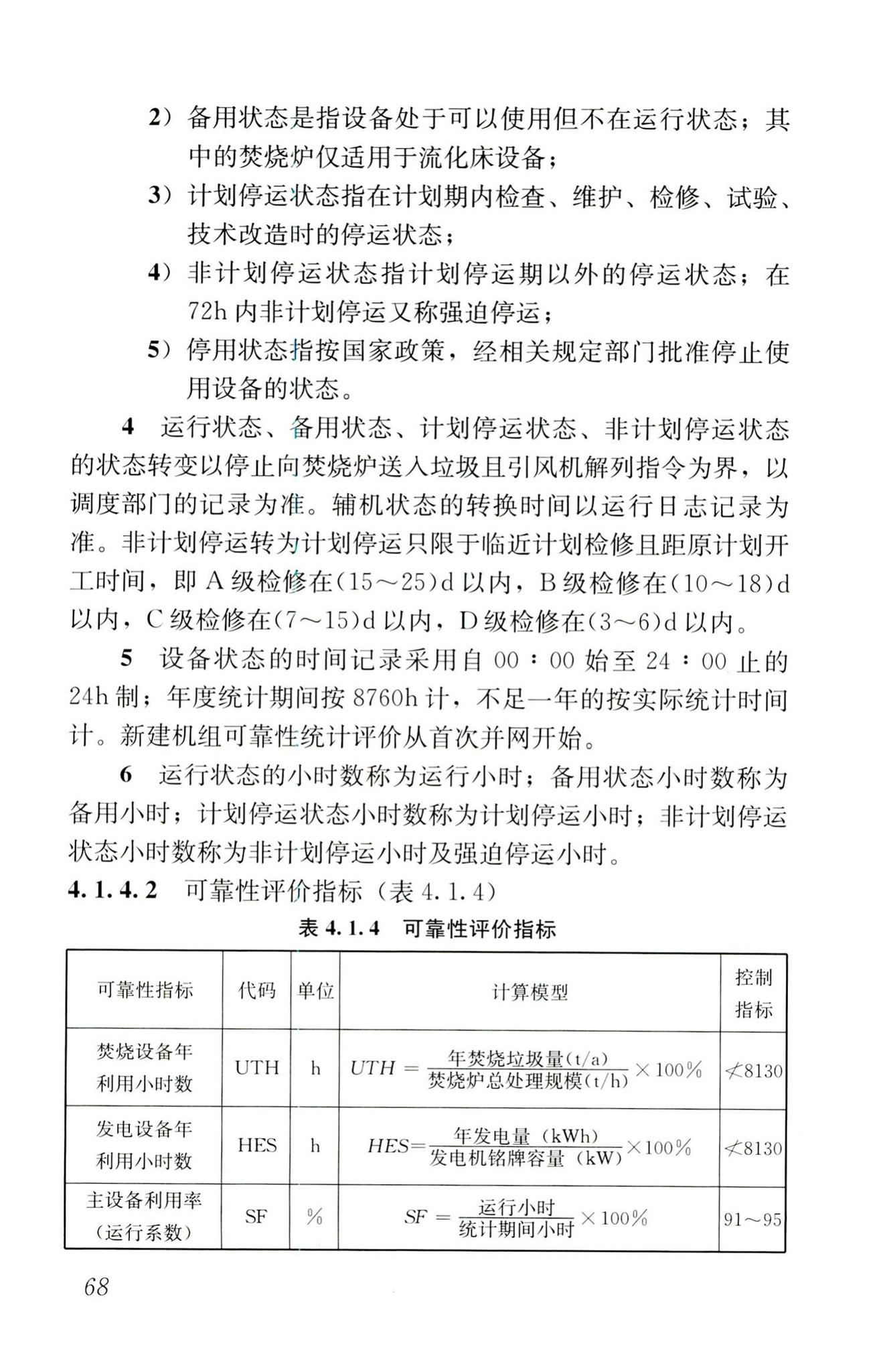 RISN-TG022-2016--生活垃圾清洁焚烧指南