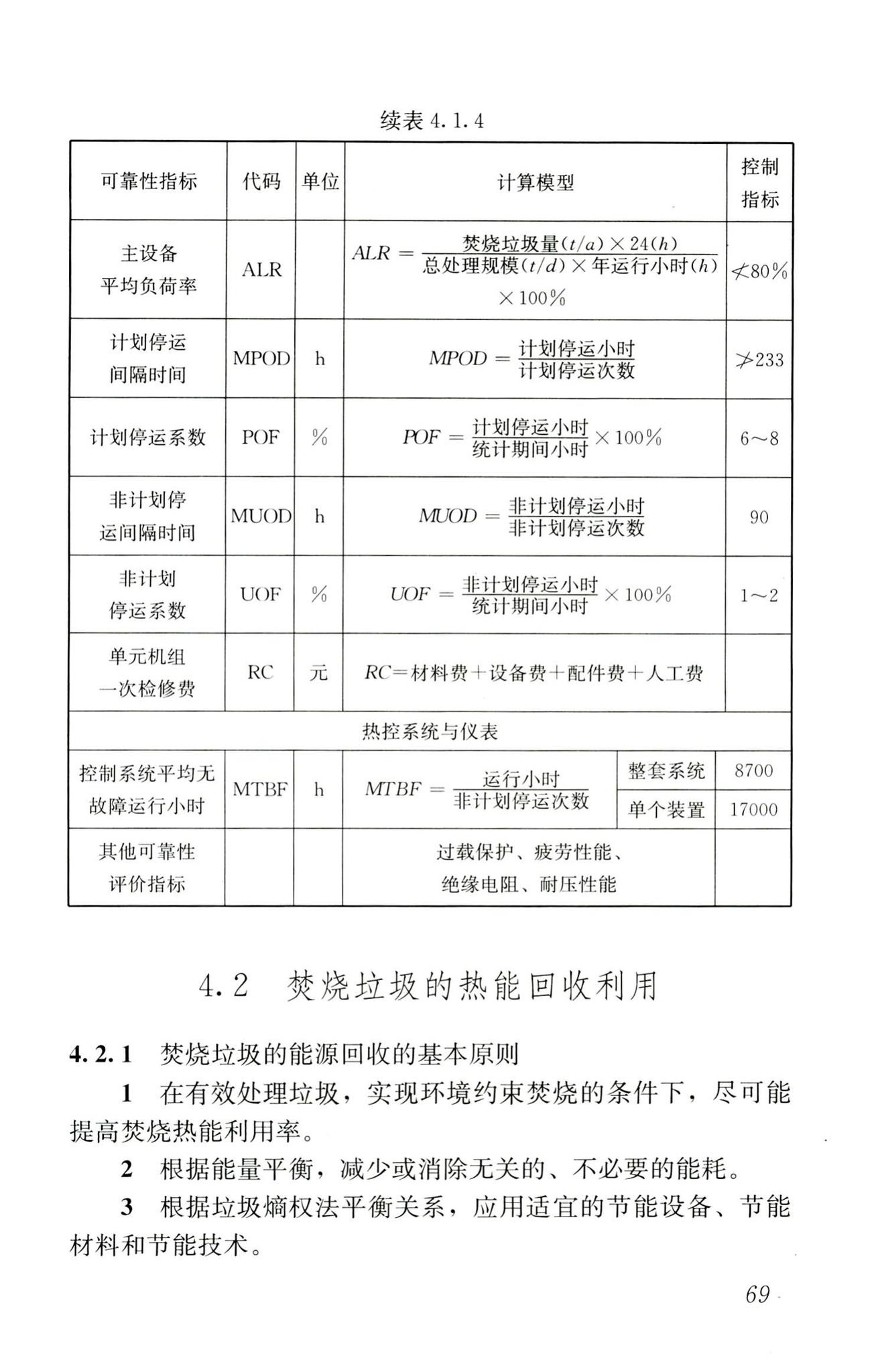 RISN-TG022-2016--生活垃圾清洁焚烧指南