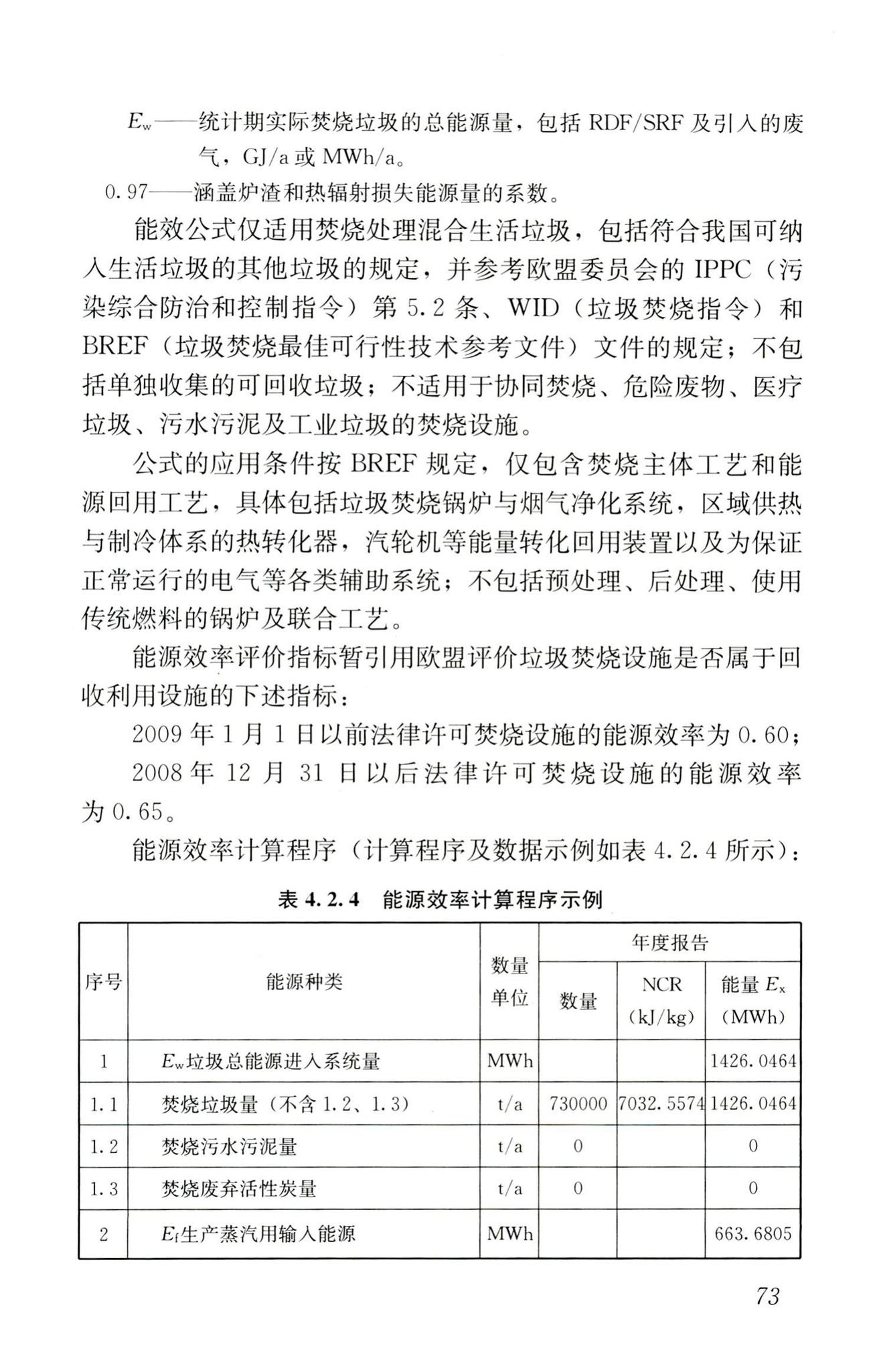 RISN-TG022-2016--生活垃圾清洁焚烧指南