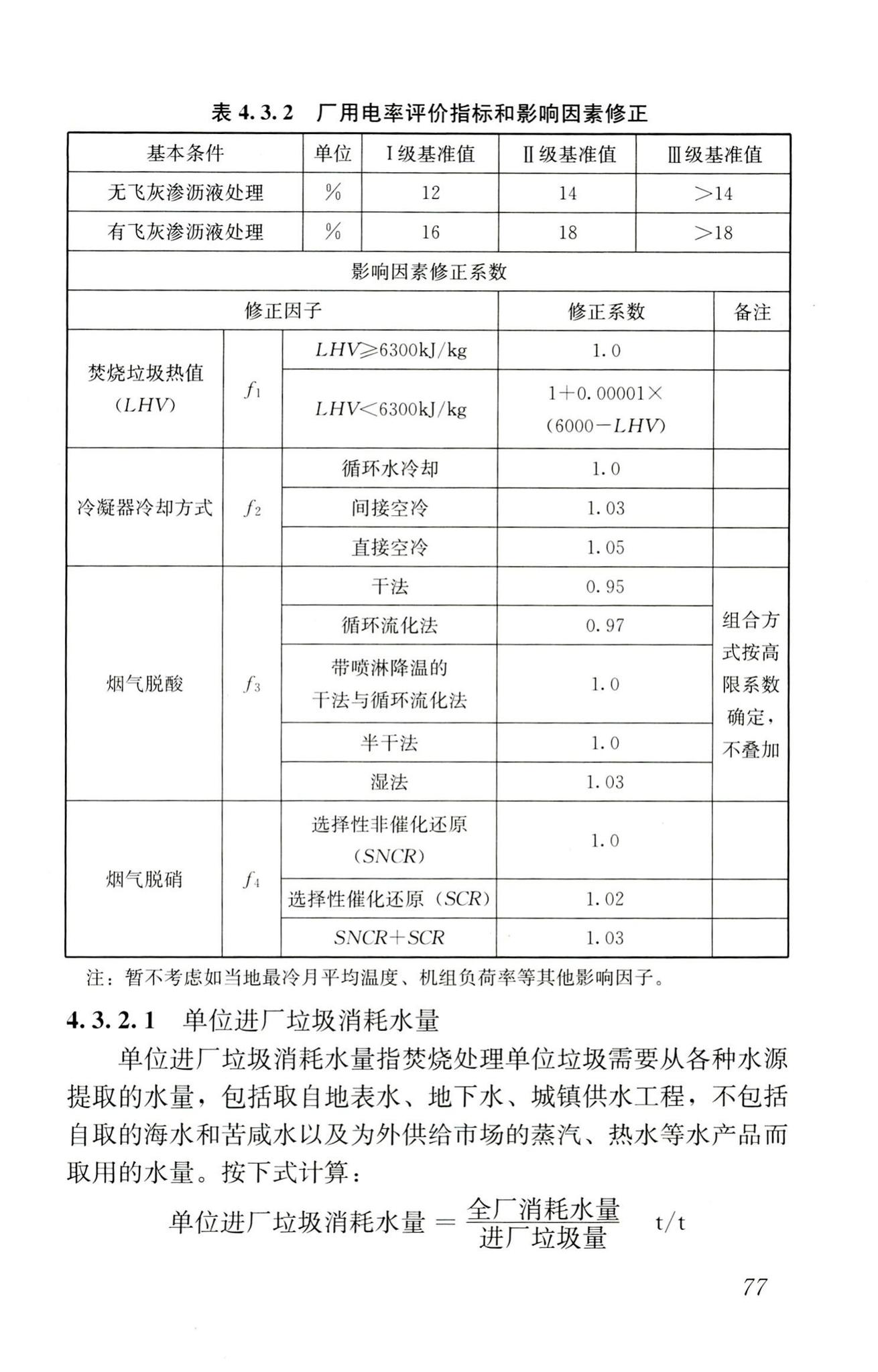 RISN-TG022-2016--生活垃圾清洁焚烧指南