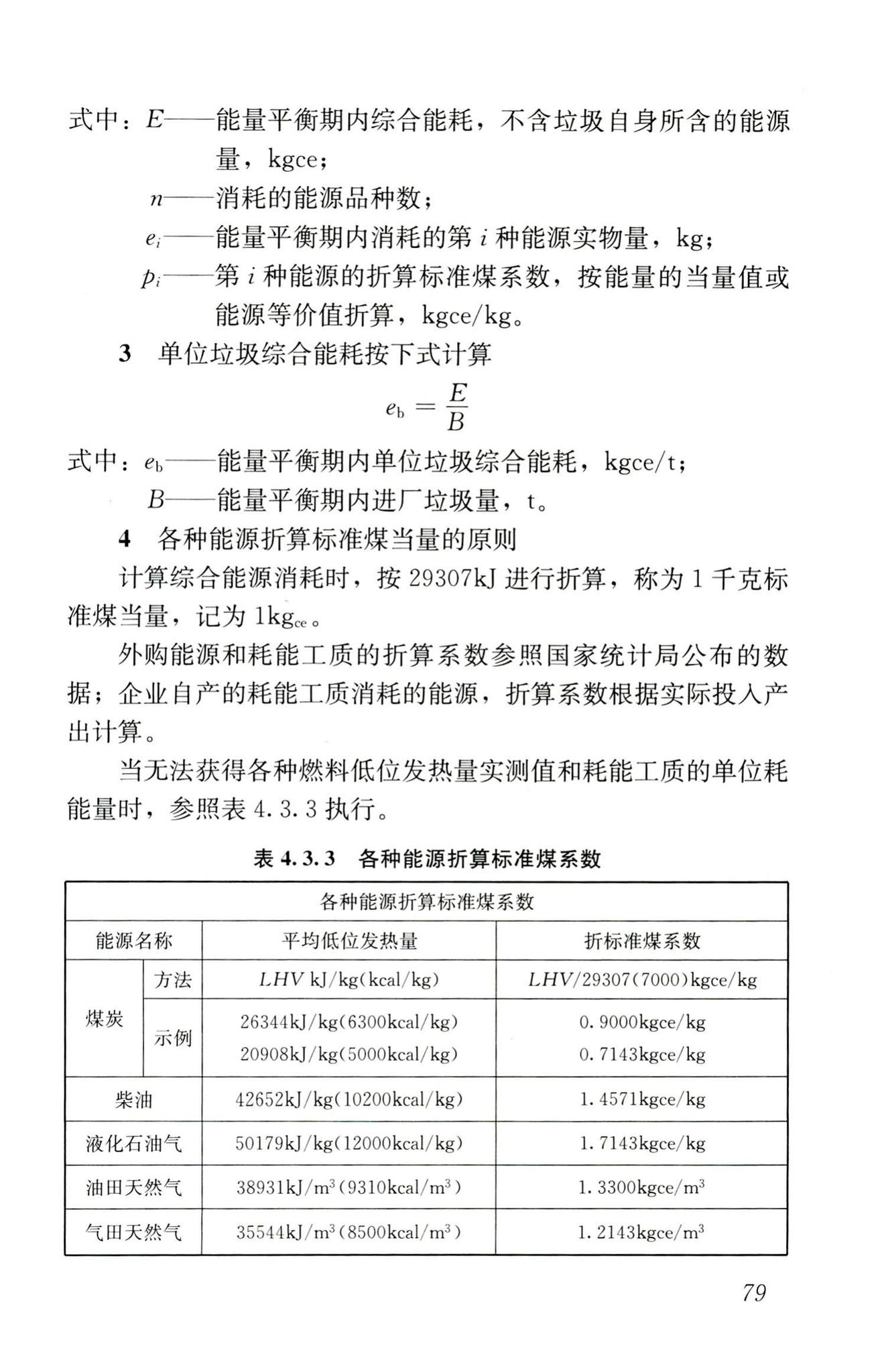 RISN-TG022-2016--生活垃圾清洁焚烧指南