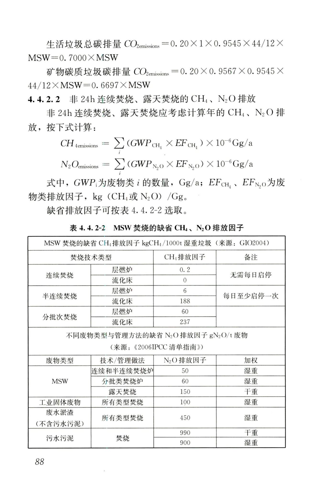 RISN-TG022-2016--生活垃圾清洁焚烧指南