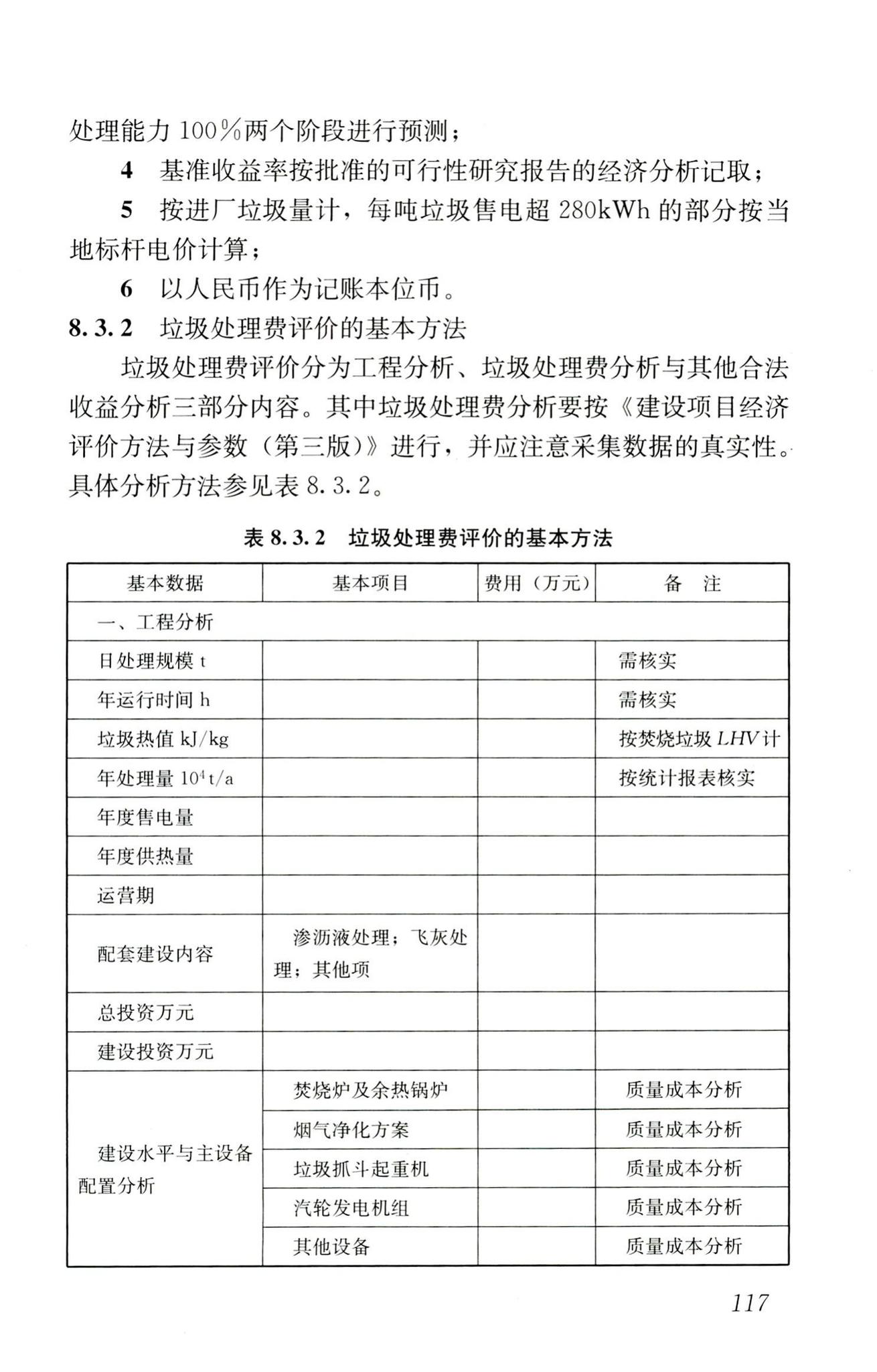 RISN-TG022-2016--生活垃圾清洁焚烧指南