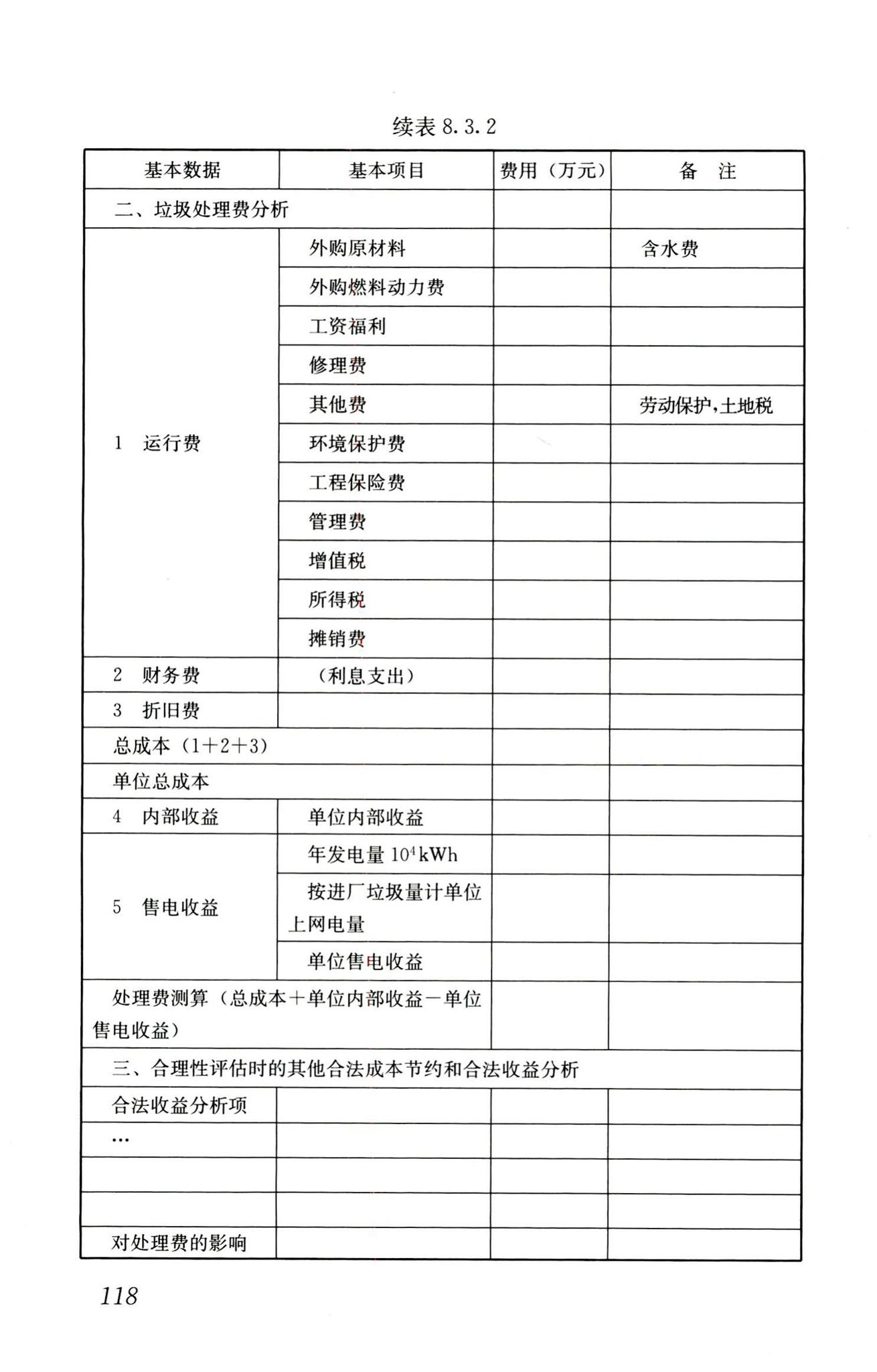 RISN-TG022-2016--生活垃圾清洁焚烧指南