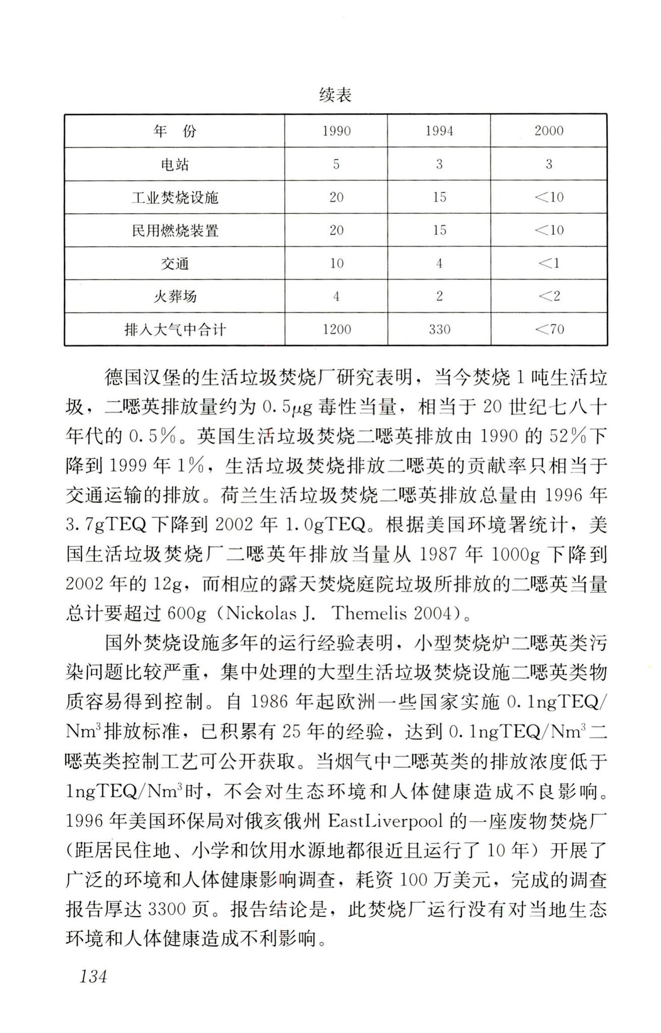 RISN-TG022-2016--生活垃圾清洁焚烧指南